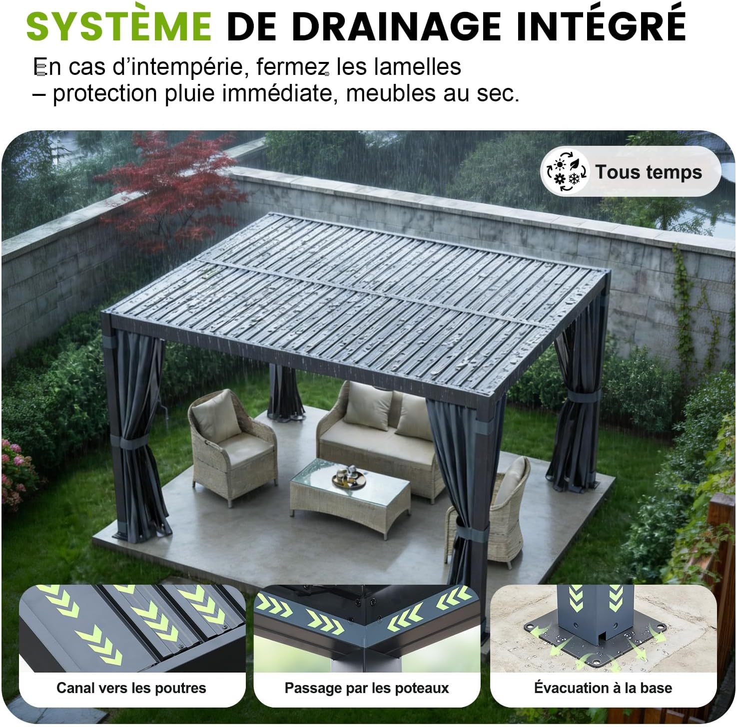 Pergola Bioclimatique 3x3.6m orientable, Rideaux & Moustiquaires, Noir | Aluminium & Acier, étanche, durable, pour jardin, terrasse, installation facile — vue 5