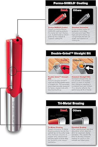 Miniatura 2 de Freud 91-100 - Juego de 13 brocas súper enrutadoras 12 pulgadas