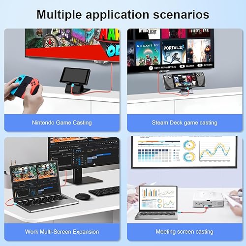 Miniatura 5 de Switch Dock para Nintendo Switch y OLED, cable adaptador USB C a HDMI para Nintendo Switch, cable de conversión tipo C a HDMI que reemplaza la