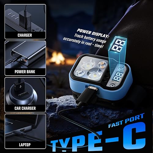 Miniatura 6 de DARKDAWN Linterna LED recargable, 5 modos USB C diadema linterna con sensor de movimiento, pantalla de alimentación digital, ajustable arribaabajo,