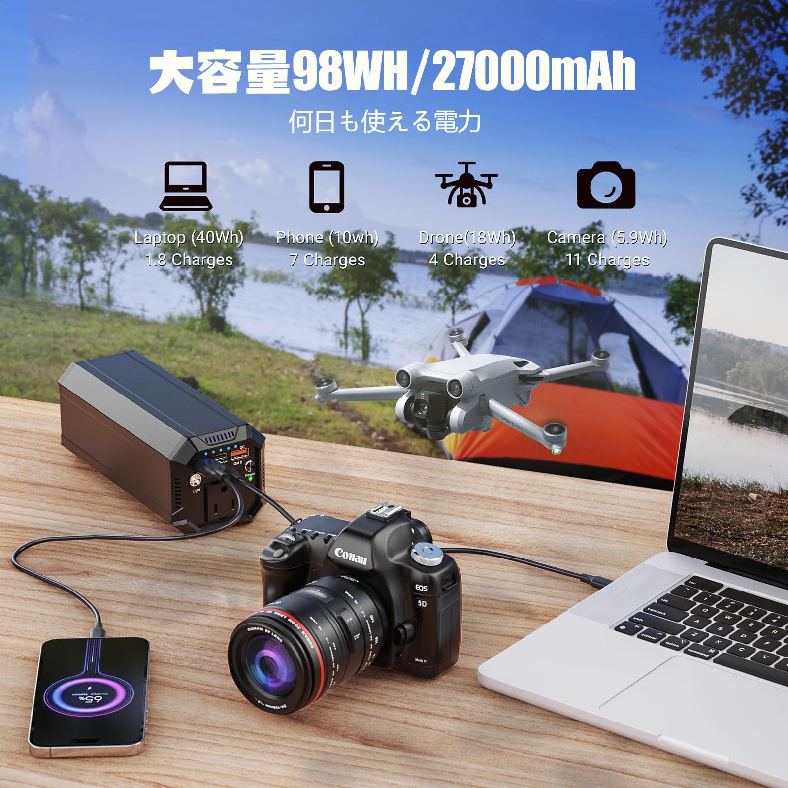 Amazon | EWEMOSI ポータブル電源 AC出力対応 モバイルバッテリー