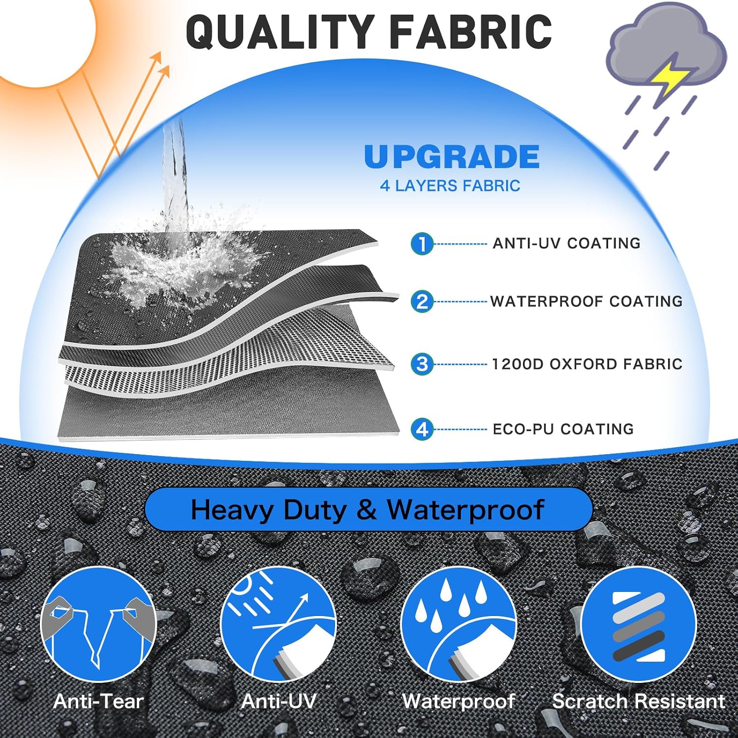 Waterproof 23-24FT Boat Cover, 1200D Heavy Duty Trailerable Cover thumbnail