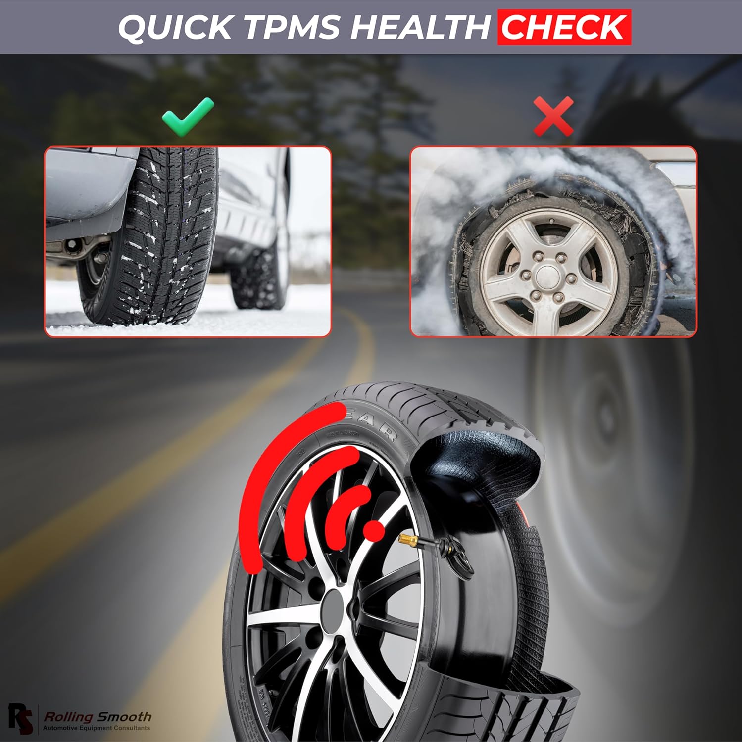 Comparison image showing a healthy tire on the left and a flat, damaged tire on the right, with a graphic illustrating TPMS sensor signal detection.