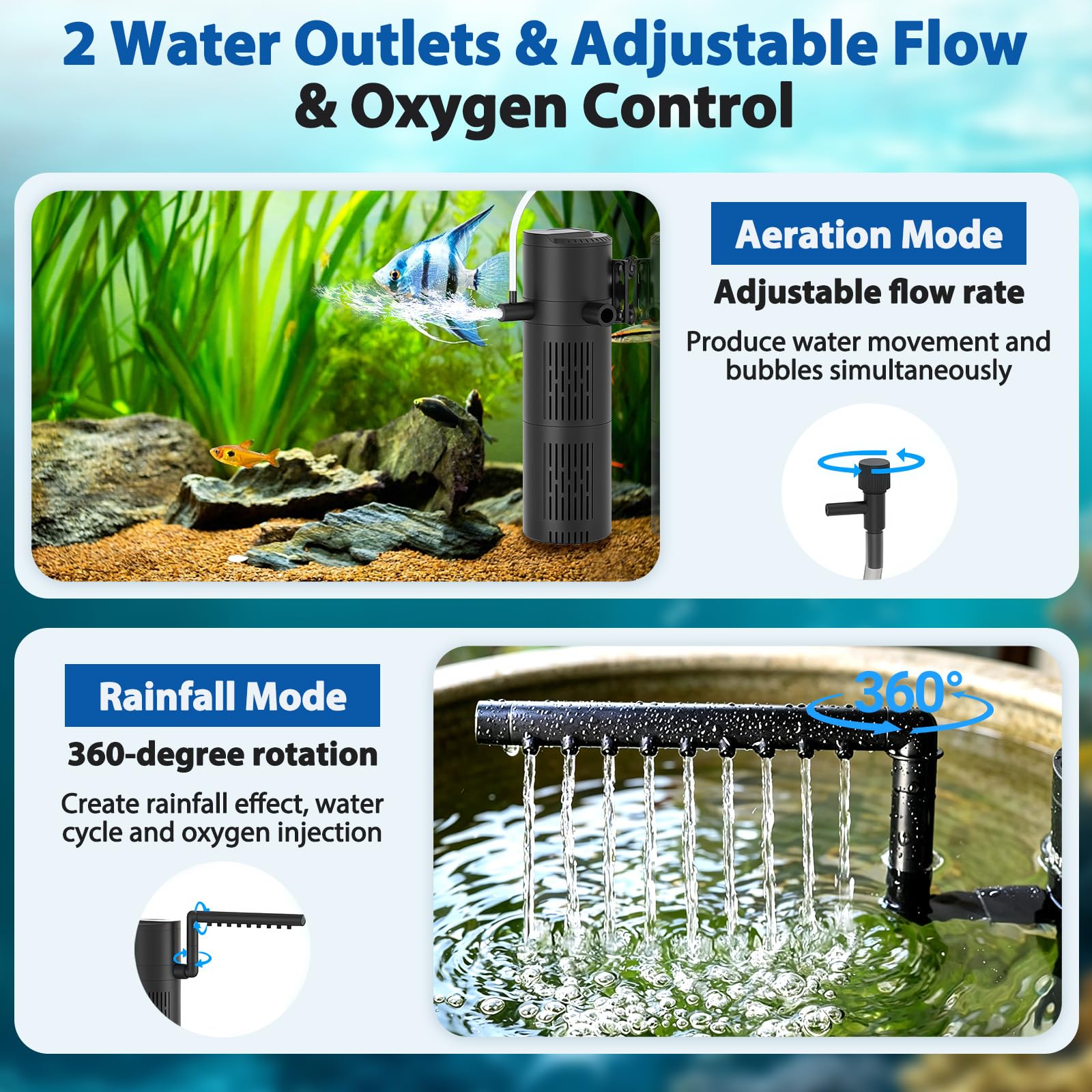 Filtro interno UV per acquario con luce UV, pompa filtro acquario 4 in 1, controller timer e finestra UV visibile, sistema di filtraggio multi-modalità per acquari d'acqua dolce e salata, 15-80 L (800