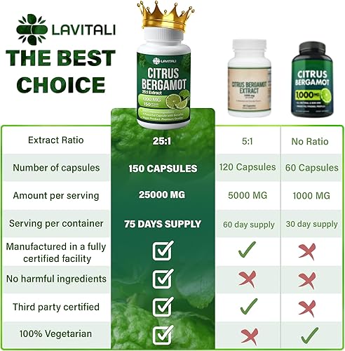 Miniatura 7 de 25 cápsulas concentradas de extracto de bergamota cítrica, 150 cápsulas vegetales, cápsulas de bergamota cítrica de 1000 mg, sin OMG, sin gluten,