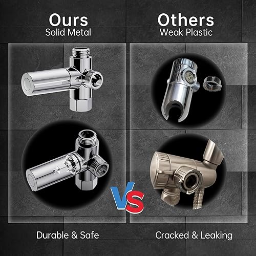 Miniatura 5 de Veken Cabezal de ducha de lluvia de alta presión de 12 pulgadas, cabezales de ducha con 5 modos de pulverización de mano, ducha amplia con manguera