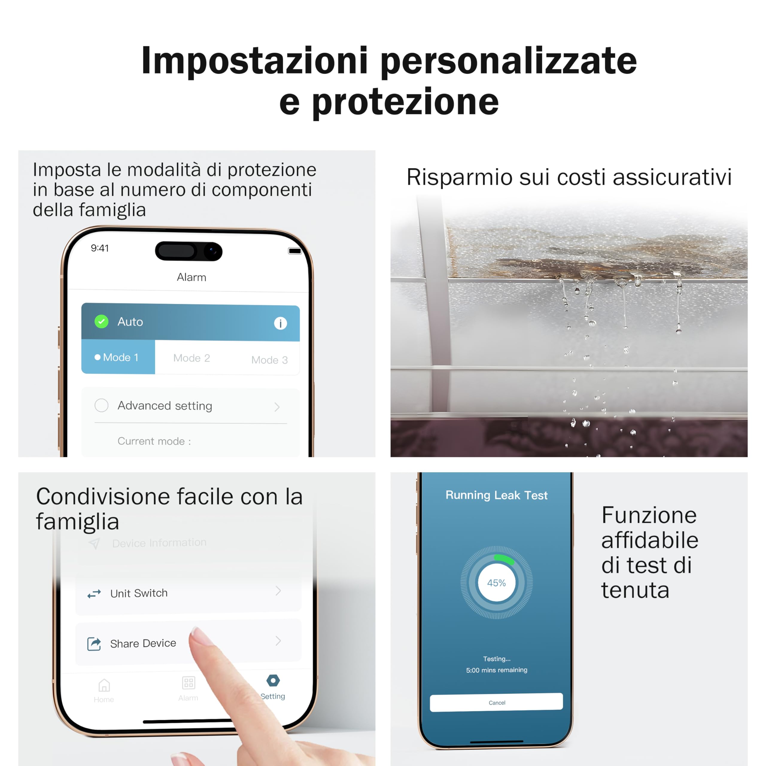 Frizzlife LP365-P - Monitoraggio intelligente dell'acqua con chiusura automatica, protezione dalle perdite ultrasoniche (0,04 l/min), Wi-Fi/app, controllo flusso/temperatura/pressione, per tubi da 3/4