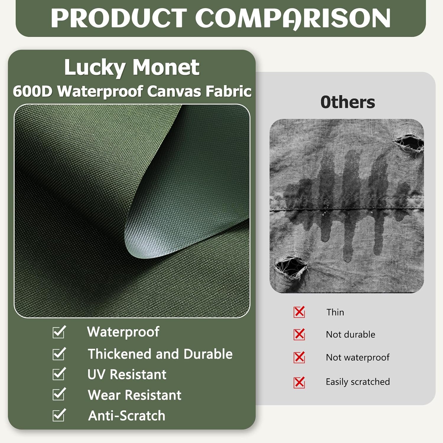 Waterproof Marine Canvas Fabric by The Yard 58" W 600D PVC Backing Water-Resistant Polyester Fabric Upholstery Material for Outdoor Indoor Marine Awning Tent Boat Furniture Cover, 1 Yard Army Green