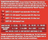 Vista 9 de Rachael Ray Nutrish -Alimento para Perro Natural Seco