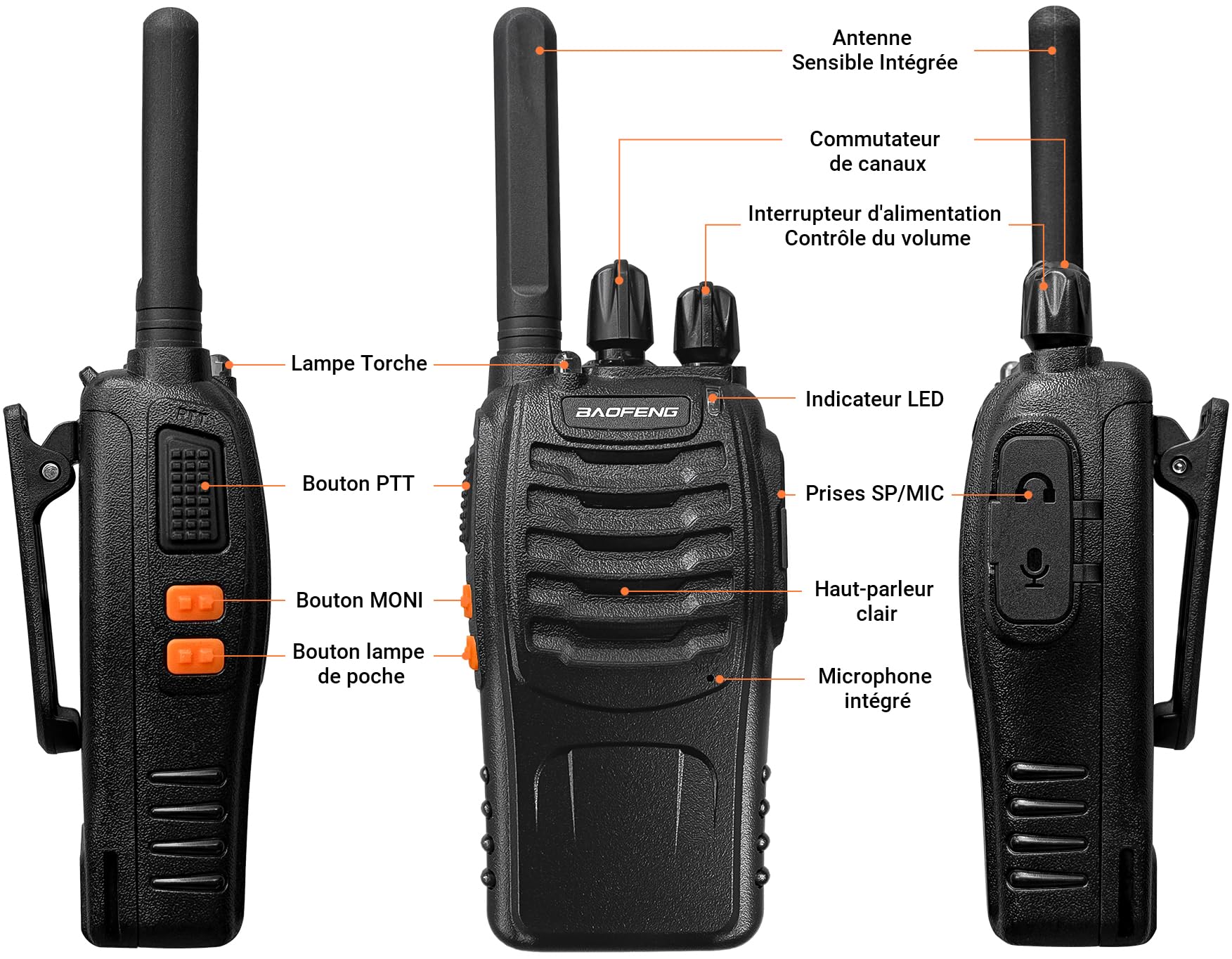 Talkie Walkie Professionnel BF-88X, Radio Bidirectionnelle 16 Canaux Longue Portée avec Chargeur USB, Noir (1 Paire)