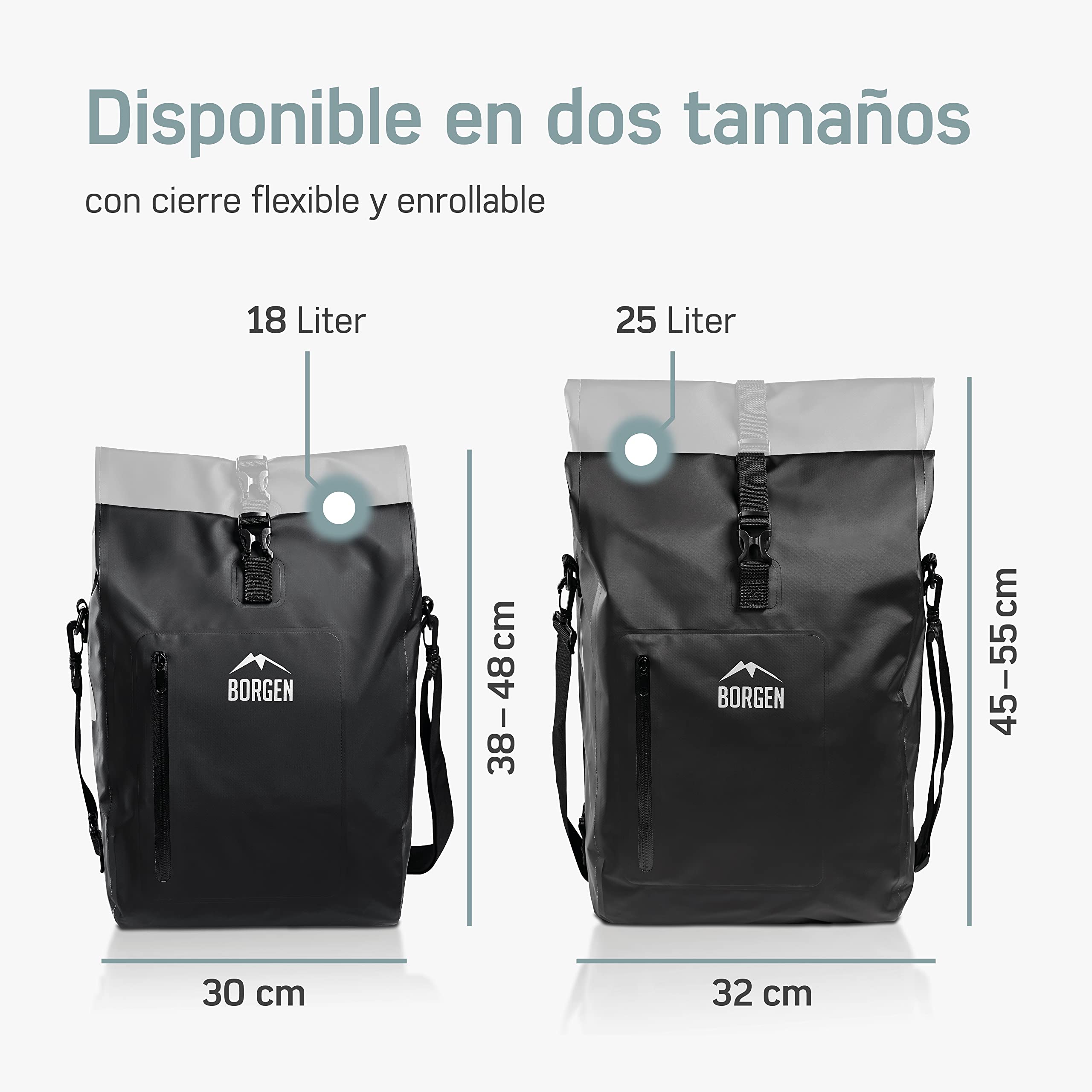 Borgen Alforja 3en1 para portaequipajes de bicis I Mochila Bici I Alforja portaequipajes I Bolsa de Hombro combinable para Bici - 100% Impermeable y Reflectante con Funda portátil extraíble