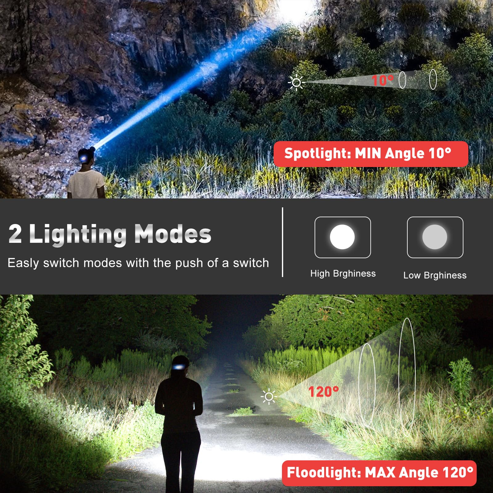Aikertec Wiederaufladbare Stirnlampe, 2 Stück, 180000 Lumen, superhelle Stirnlampe, 80H Stirnlampe batteriebetrieben, 120° verstellbar, IP67 wasserdicht, LED-Stirnlampe für Outdoor, Camping, Angeln