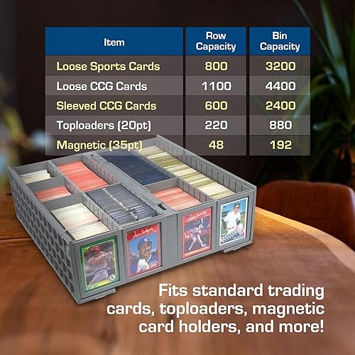 Miniatura 5 de BCW Contenedor de tarjetas coleccionable, color gris, caja de almacenamiento para tarjetas intercambiables, con capacidad para 3200 tarjetas,