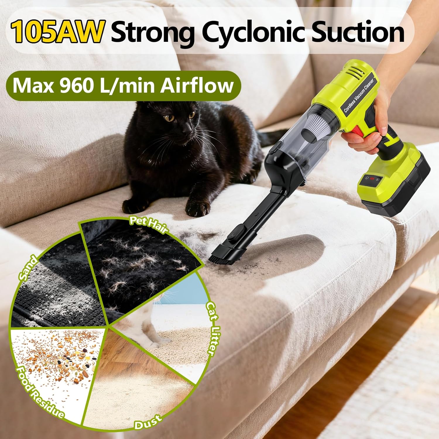 Cordless Vacuum Cleaner for Ryobi 18V Battery, Electric Handheld Vacuum Cleaner with 105AW Powerful Suction, Portable Vacuum Cleaner for Floor, Carpet, Car, Home (Battery Not Included)