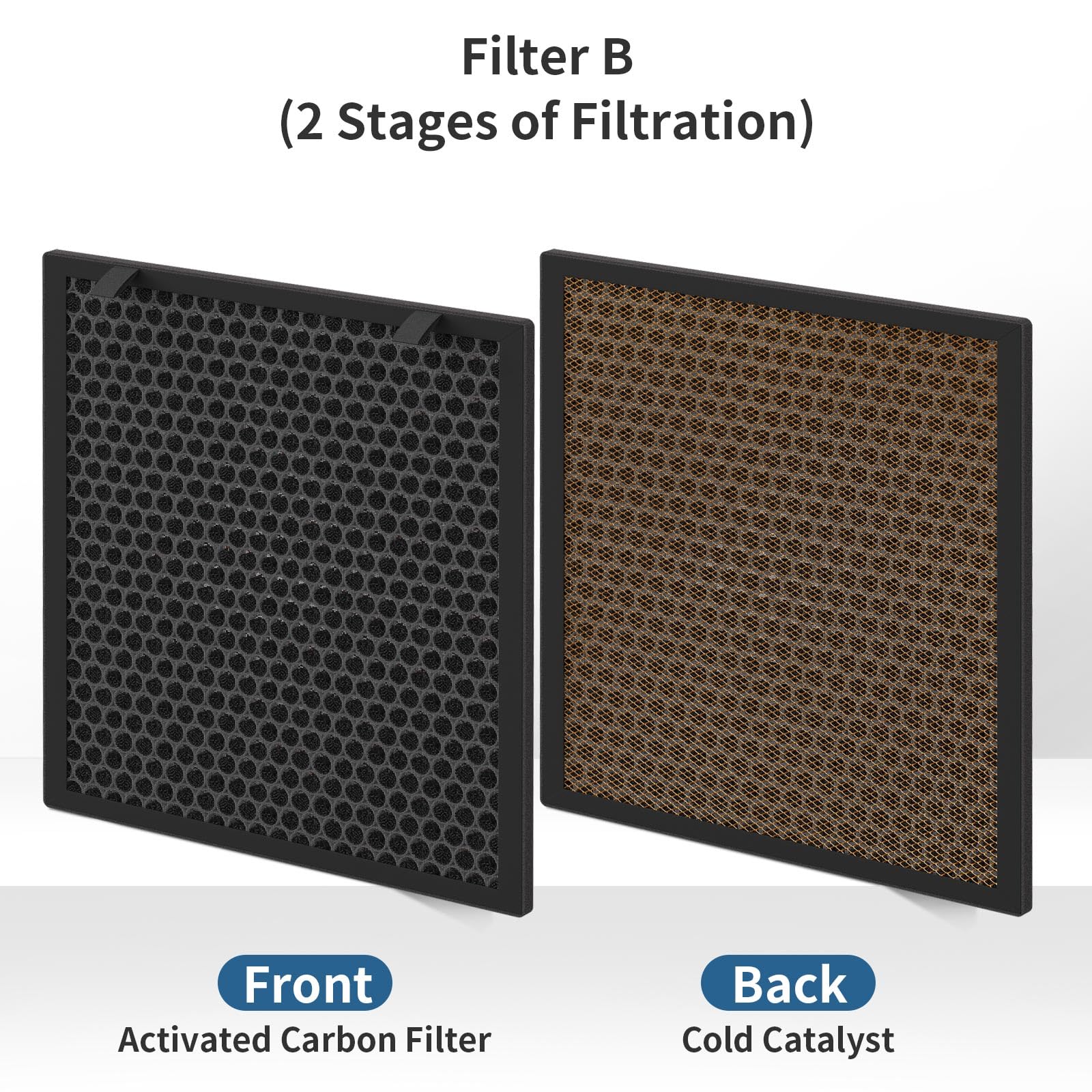 Filtro HEPA 630/718 De Repuesto Compatible Con Purificador De Aire