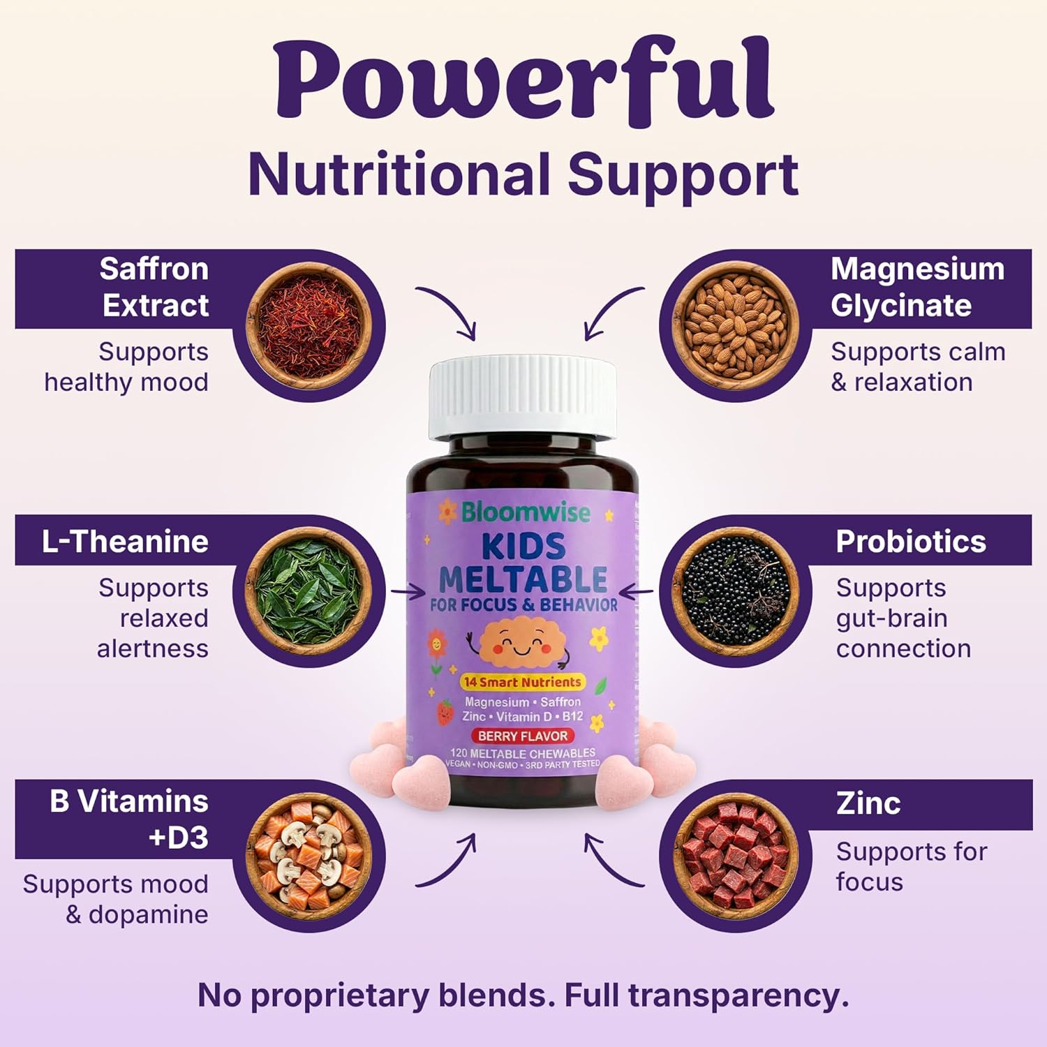 Bloomwise Kids Meltable Supplements, Magnesium Glycinate, Saffron, L-Theanine, Myo-Inositol, Choline, Taurine, Probiotic Blend, Prebiotic, Elderberry Vitamin D3, C, A, Folate, Zinc 120 Berry Chewables