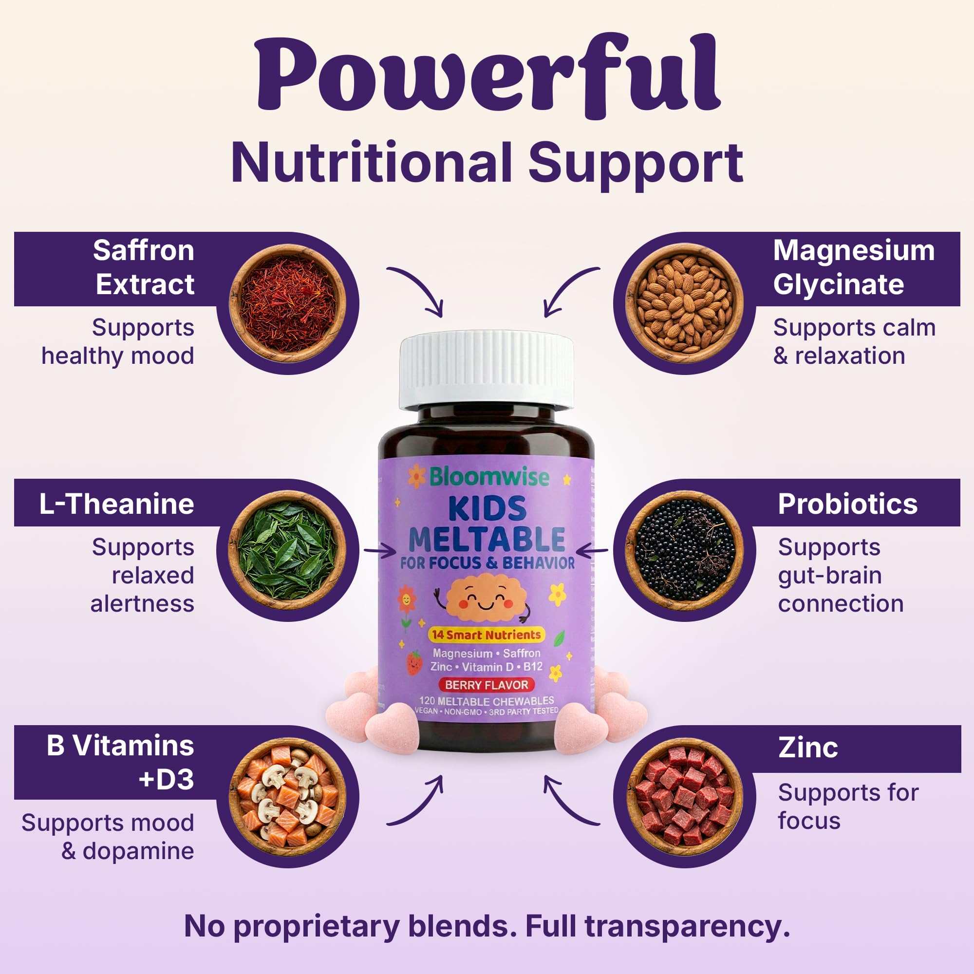 Bloomwise Kids Magnesium Glycinate & Saffron for Kids Meltable Supplements thumbnail 5