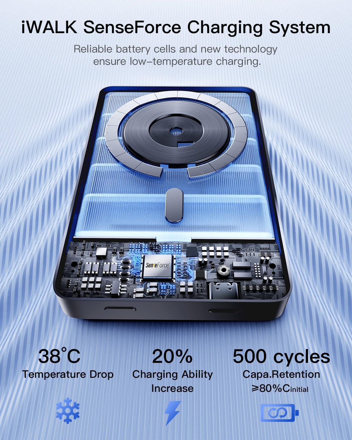 iWALK Magnetic Portable Charger, Qi2 Certified 15W Magnetic Power Bank with LED Display, 30W PD Fast Charging, 10,000mAh Battery Pack, Ergonomic Design, for iPhone 17/16/15/14/13/12 Series Gray - Image 3