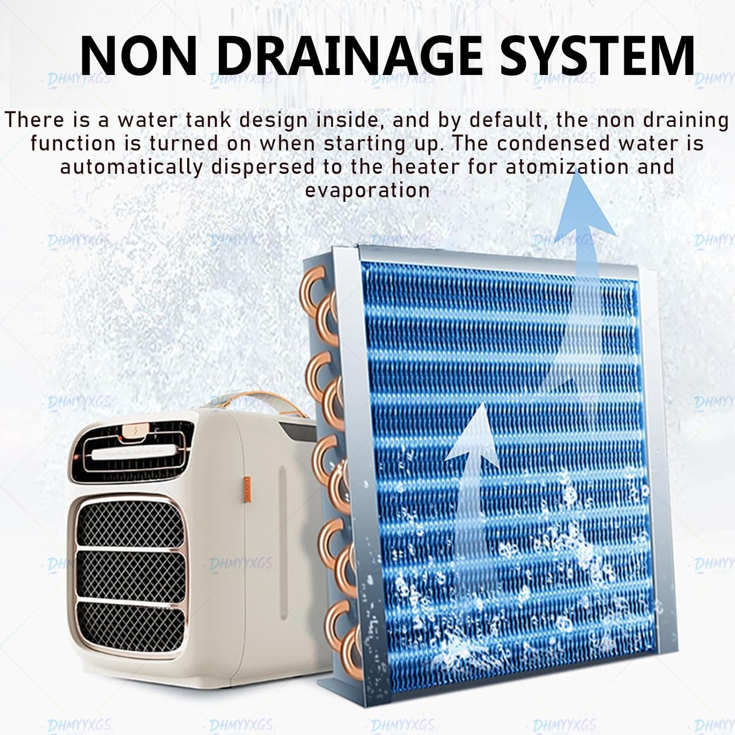 Climatiseur Camping Car,Clim Caravane Inverter Ultra-Fin,Ultra-Silencieux,Refroidissement Chauffage Déshumidification,Pour Suv Bus Camion Véhicule Tout-Terrain Refrigeration&Heating