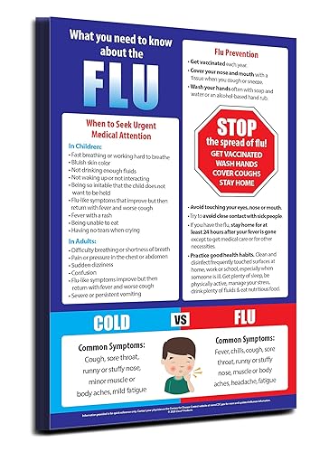 Carteles de prevención de la gripe (paquete de 20) laminados, 12 x 18 pulgadas Gráfico de gripe vs resfriado Decoración de oficina de enfermeras