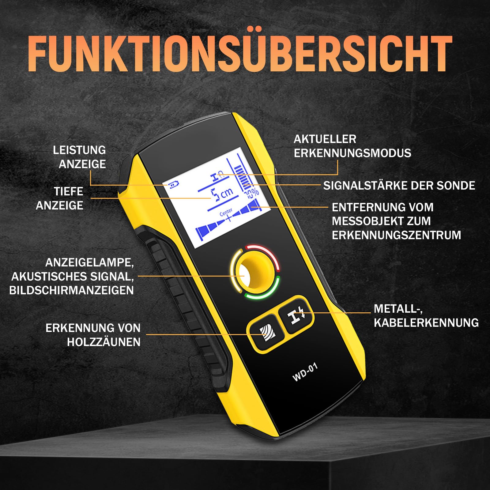 WD-01 6-in-1 Wandscanner Ortungsgerät, Leitungssuchgerät mit Positionierungsloch, Wandmetalldetektor für Mitte und Kante von Holzständern, Metallteilen, Kabeln, Rohren und Balken, Elektriker-Werkzeug