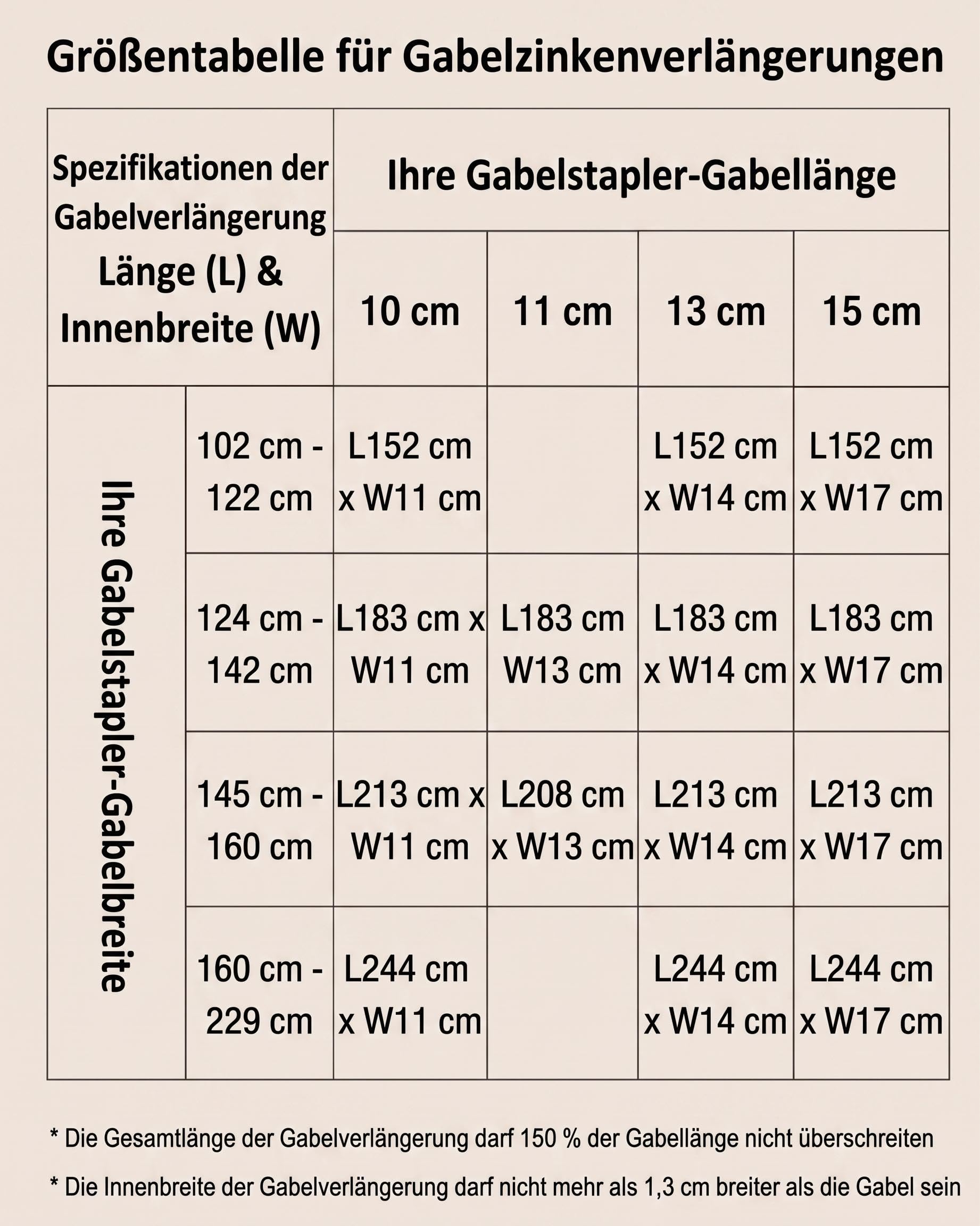 Garvee Forklift Extensions, 1 Paar schwere Stahl-Palettengabelverlängerungen für Gabelstapler, 213 cm Länge, 14 cm Breite, Gelb