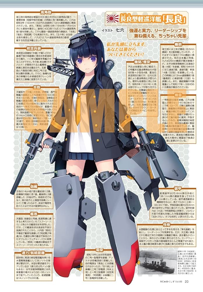 MC☆あくしずVol.66(2022年秋号)[雑誌] | イカロス出版 |本