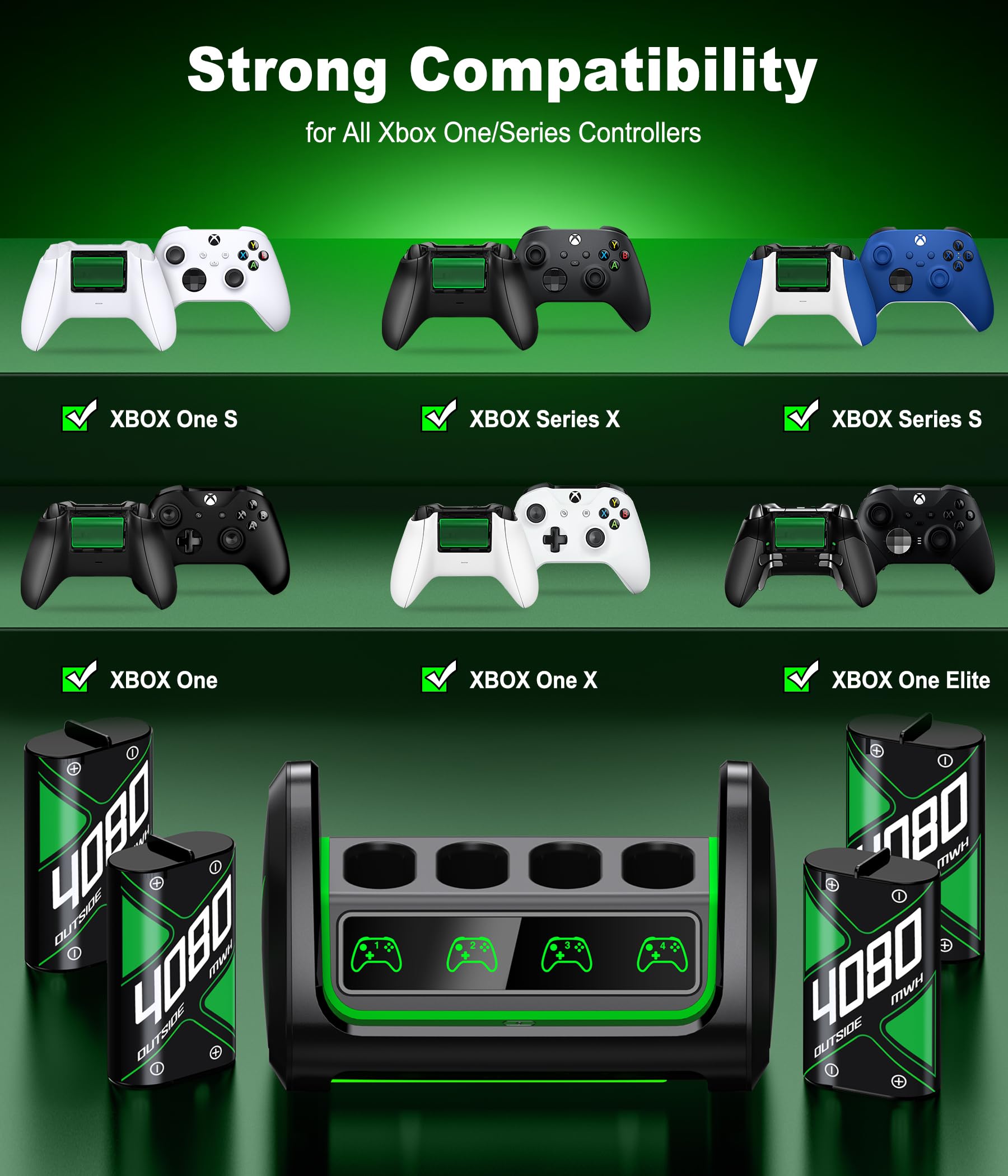 Batería para controlador Xbox con 4 baterías recargables de 4080 mWh para Xbox One/Xbox Series X/S, controlador de carga para Xbox One con interruptor de control táctil