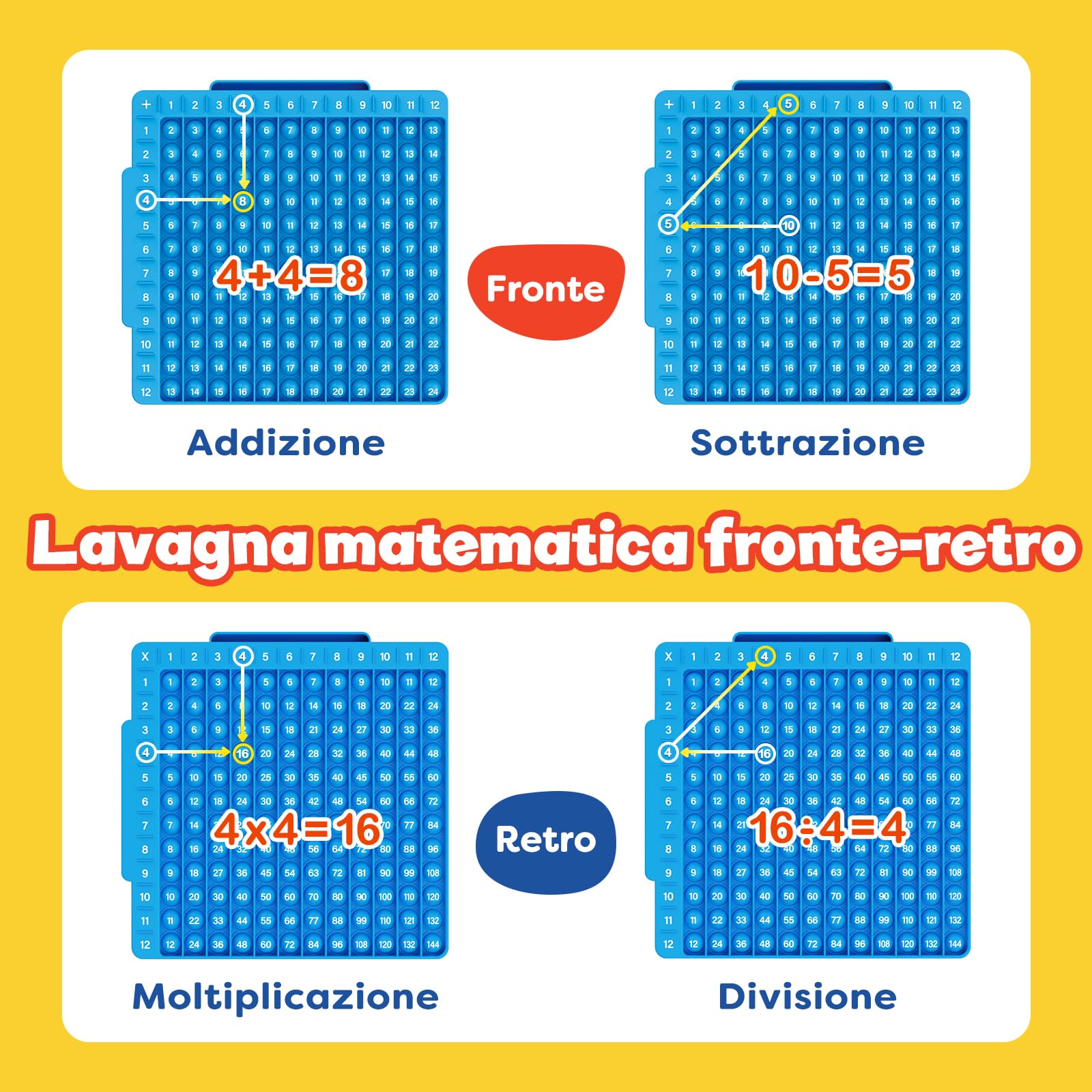 Tabelline per Bambini Montessori e Tabella di addizione con 332 flashcard