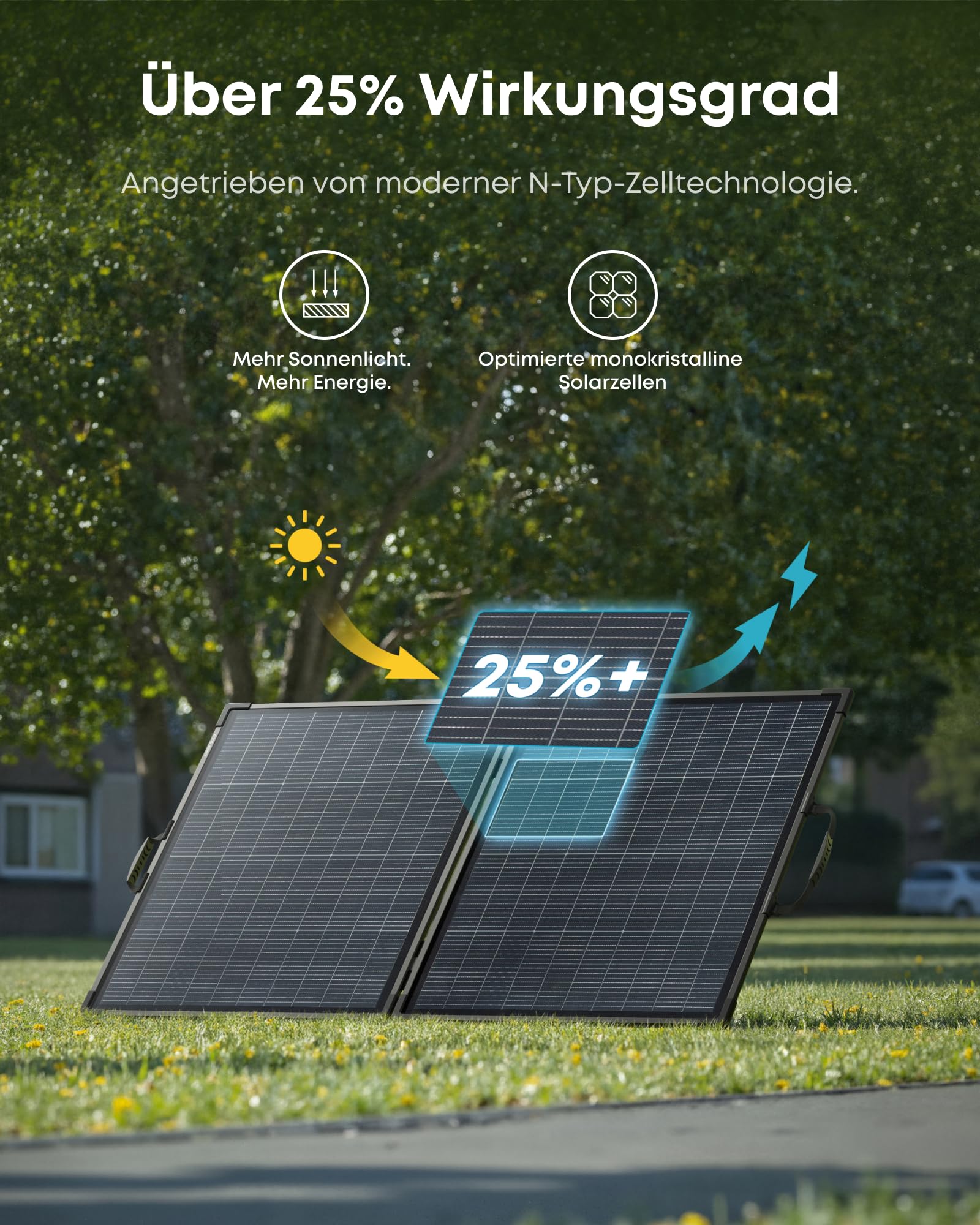 Anker SOLIX PS200 Bifaziales tragbares Solarpanel 200W faltbares Solarladegerät unter 5kg über 25% Wirkungsgrad