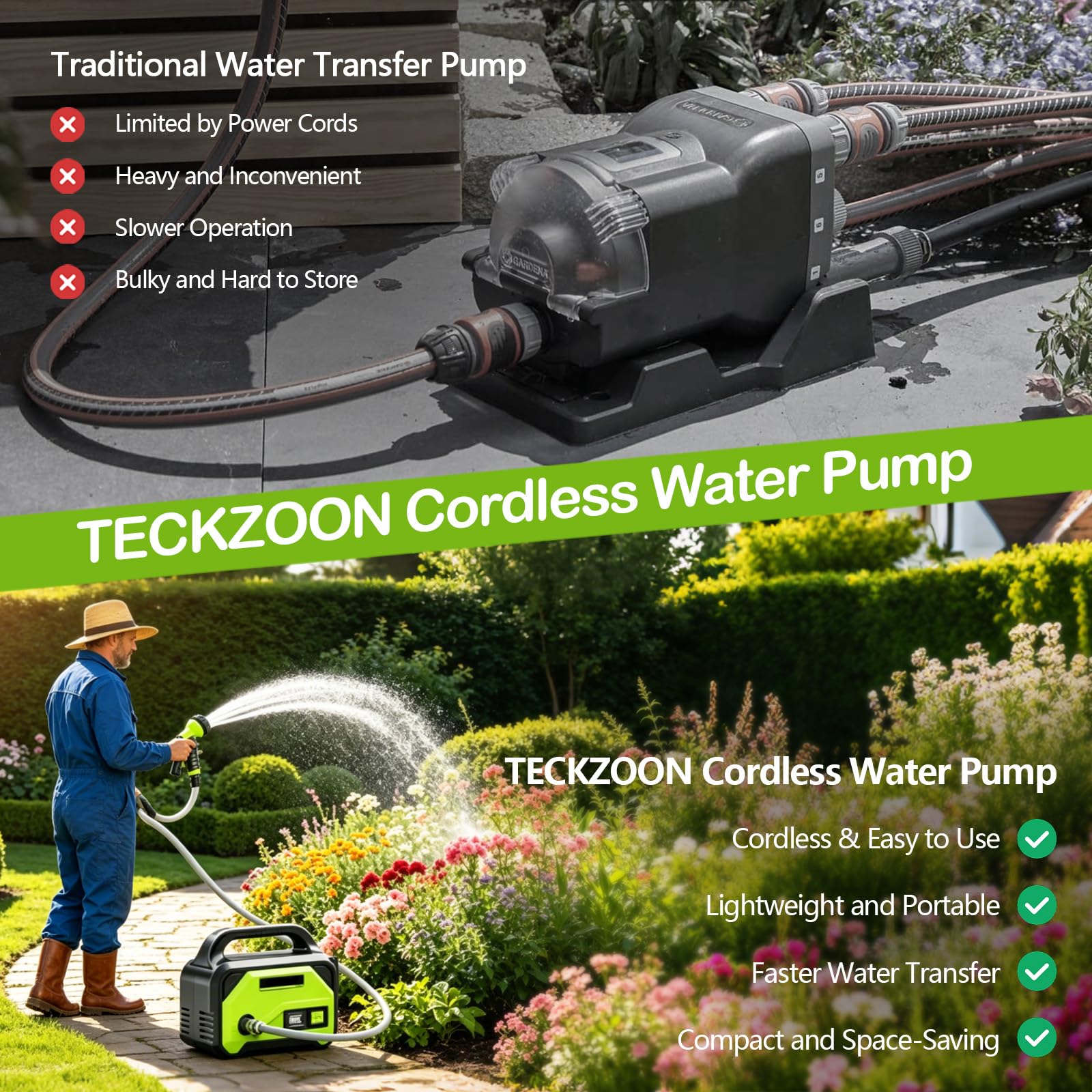 Pompa da Giardino Autoadescante a Batteria, 4,5 Bar, Pompa Acqua Portatile con 2 Batterie, Tubo di Mandata 10 m e Aspirazione 3 m, 3 Ugelli Spray, per Laghetto, Giardino, Acquario e Campeggio