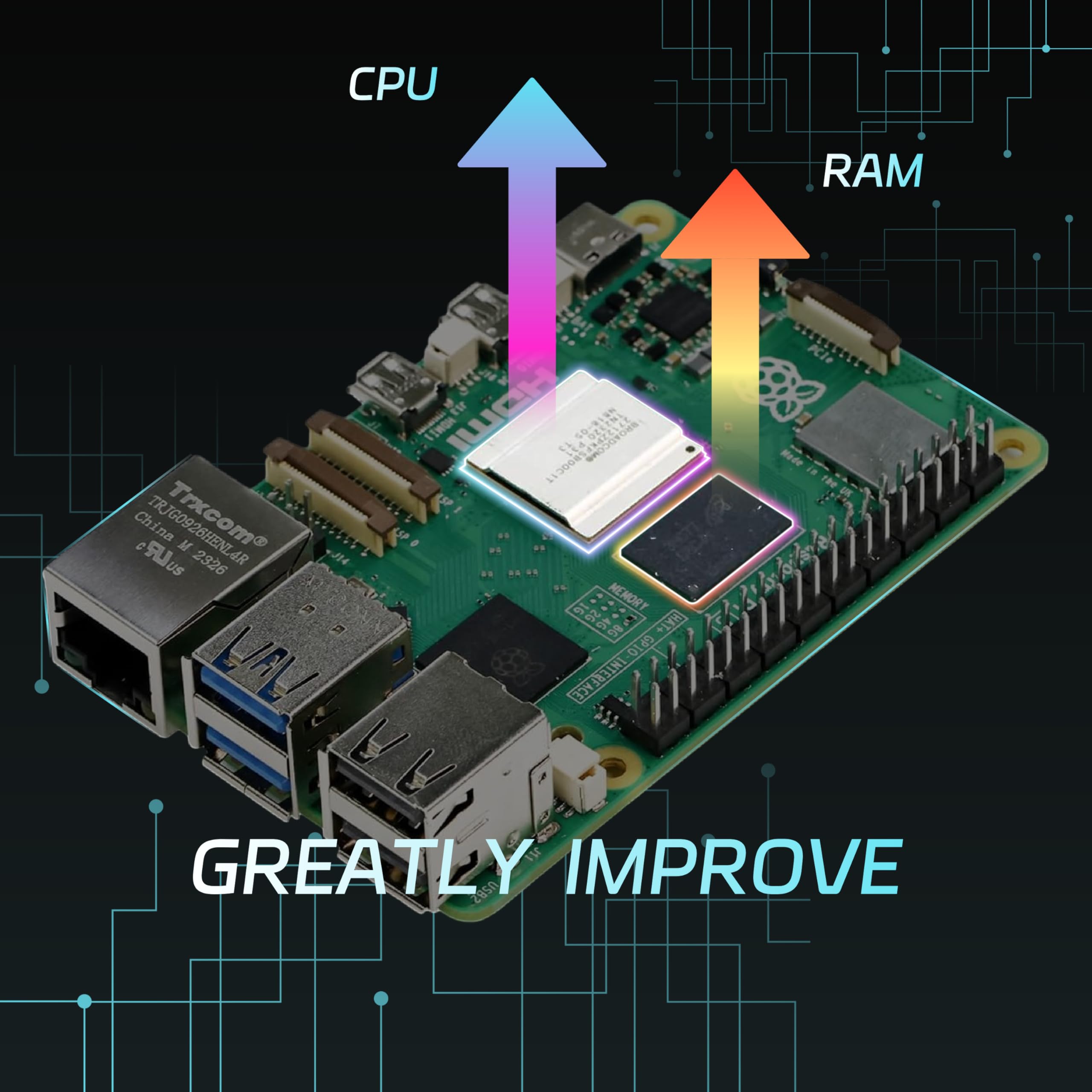 iRasptek Starter kit base per Raspberry Pi 5 4 GB di RAM, include scheda da 4 GB, alimentatore PD da 27 W e dispositivo di raffreddamento attivo