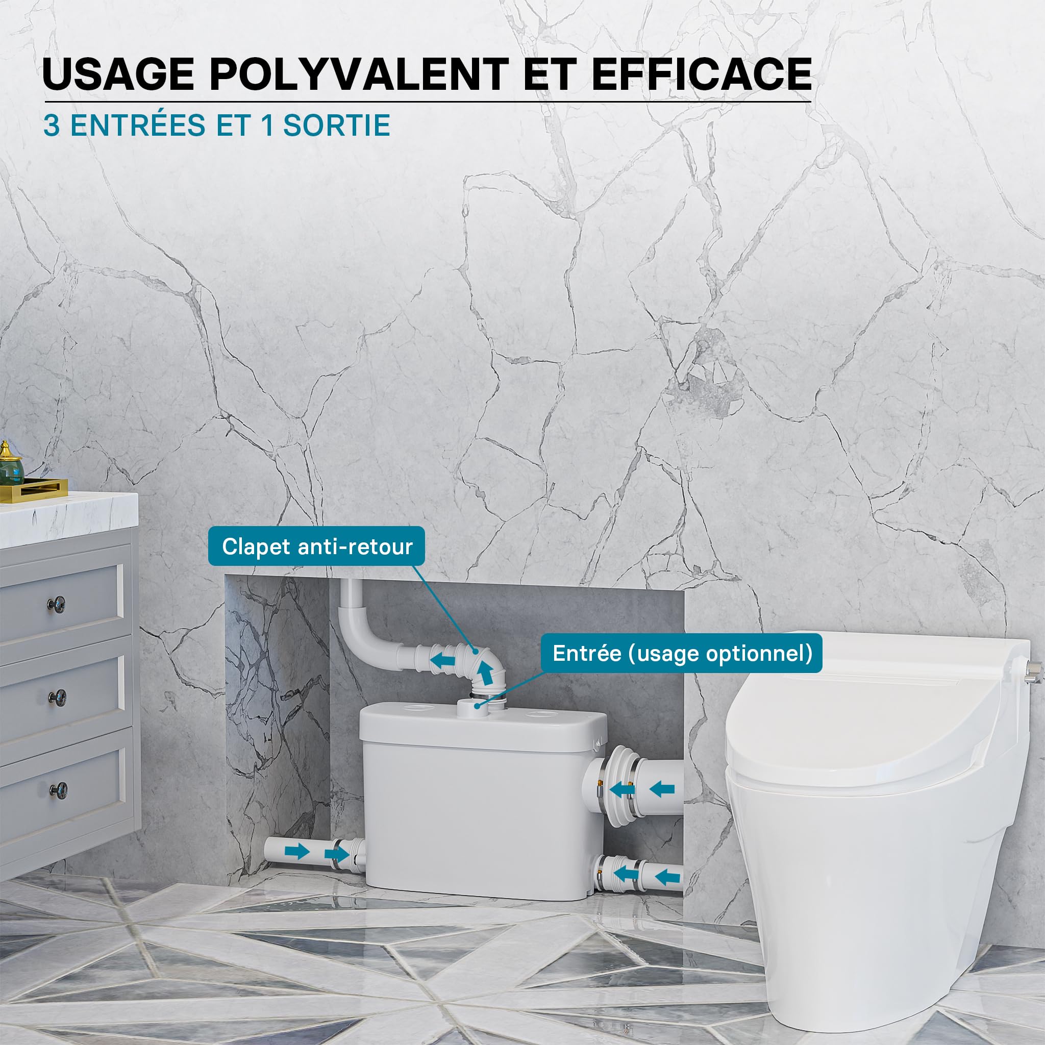XPOtool Pompe de relevage 3/1 avec Raccord latéral – 450 W – 475 x 154 x 306 mm – 6900 l/h – Refoulement 7,5 m/75 m – Pour Eaux usées chargées WC – Station de Pompage Assainissement