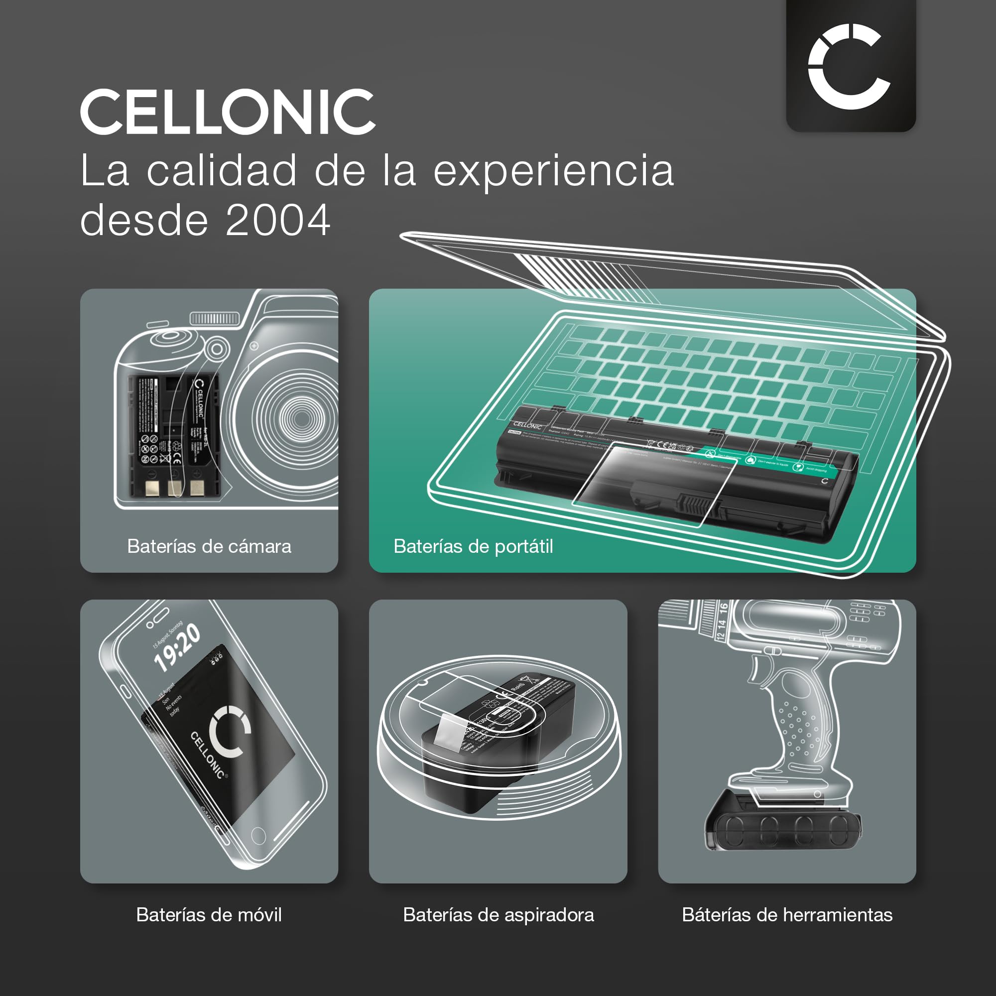 CELLONIC 1x Batería para Videoconsola Compatible con Sony PlayStation 4, PlayStation 4 Dualshock 4 Wireless Controller, Dualshock 4 V1, LIP1522 - (1300mAh, 3.7V)