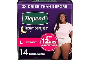 Night Defense Women's Postpartum Bladder Leak Underwear for Women, Large