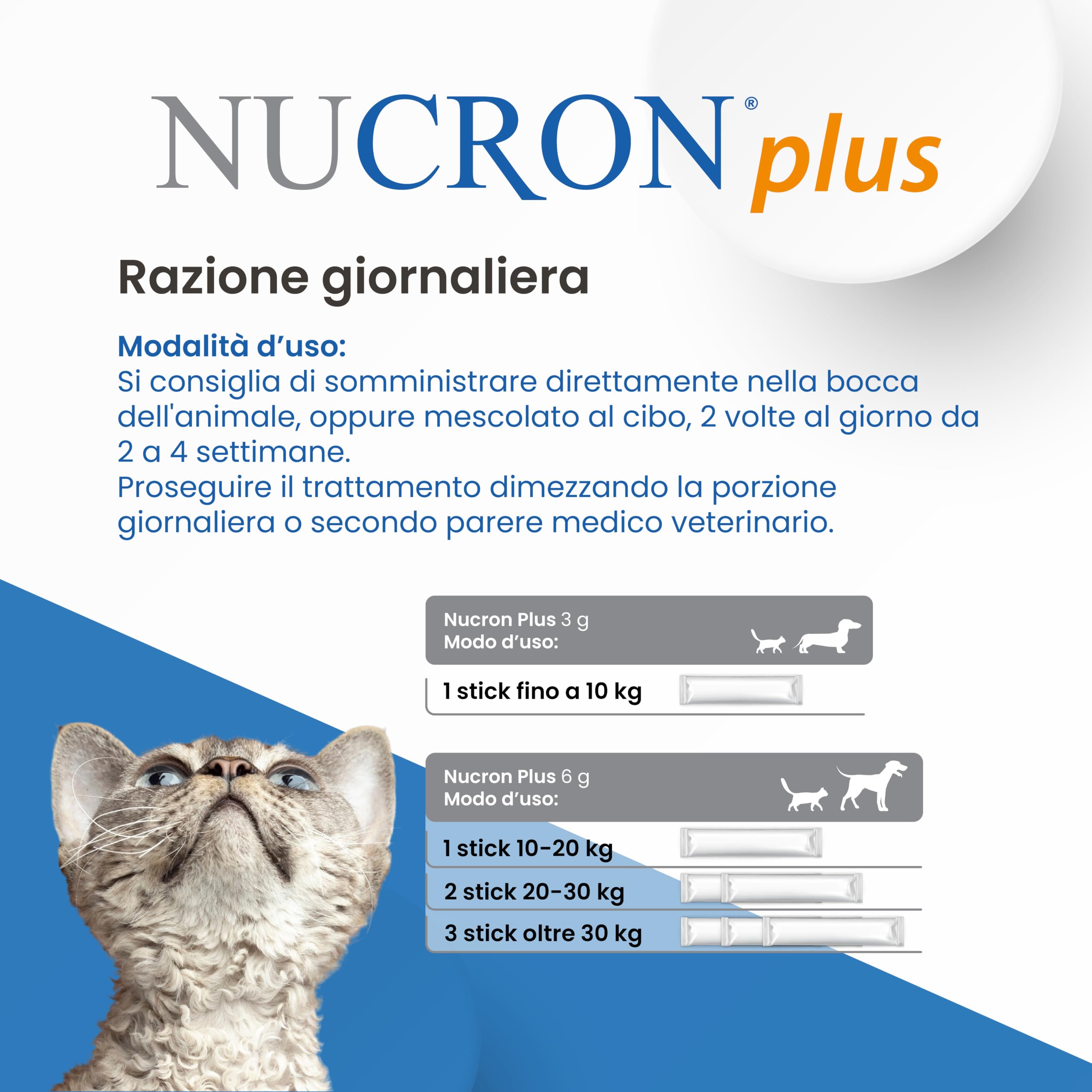 Nucron Plus Mangime Complementare per Gatti e Cani Piccoli, 14 Stick da 3g | Aminoacidi ramificati, arginina, taurina, baobab, probiotico e vitamine B. 1 stick 2 volte al giorno da 10 a 20 kg.