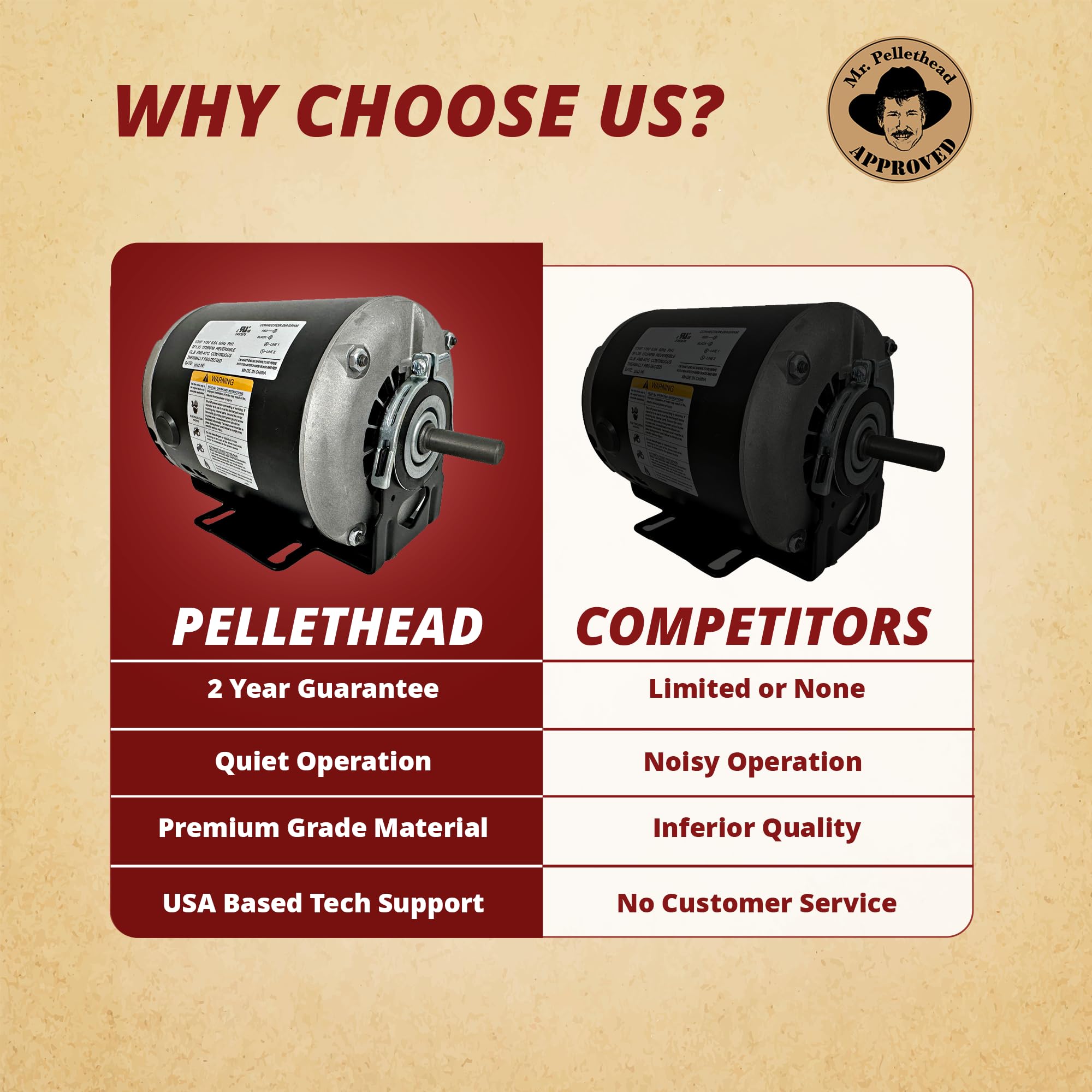 PRIMO　P-80Ⅱ Stratasys® P3™ STRETCH 80 Resin, Black - 1kg (Origin