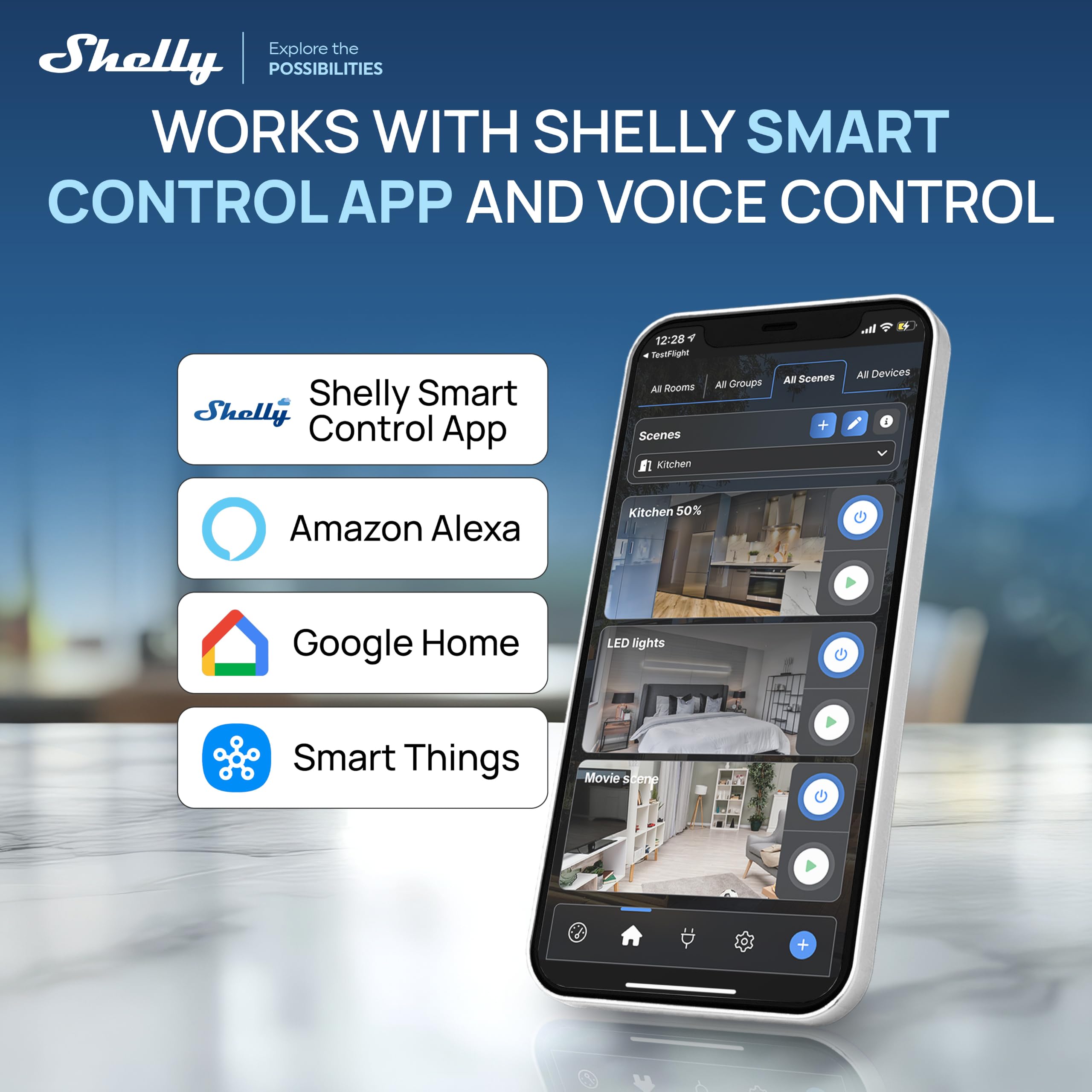 Shelly Pro 2CB C16 - WLAN & Ethernet Smarter Leitungsschutzschalter, 16A 2-polig Typ C, Ferngesteuertes Schalten, Überspannungs- & Unterspannungsschutz, Spannungsüberwachung, Hutschiene