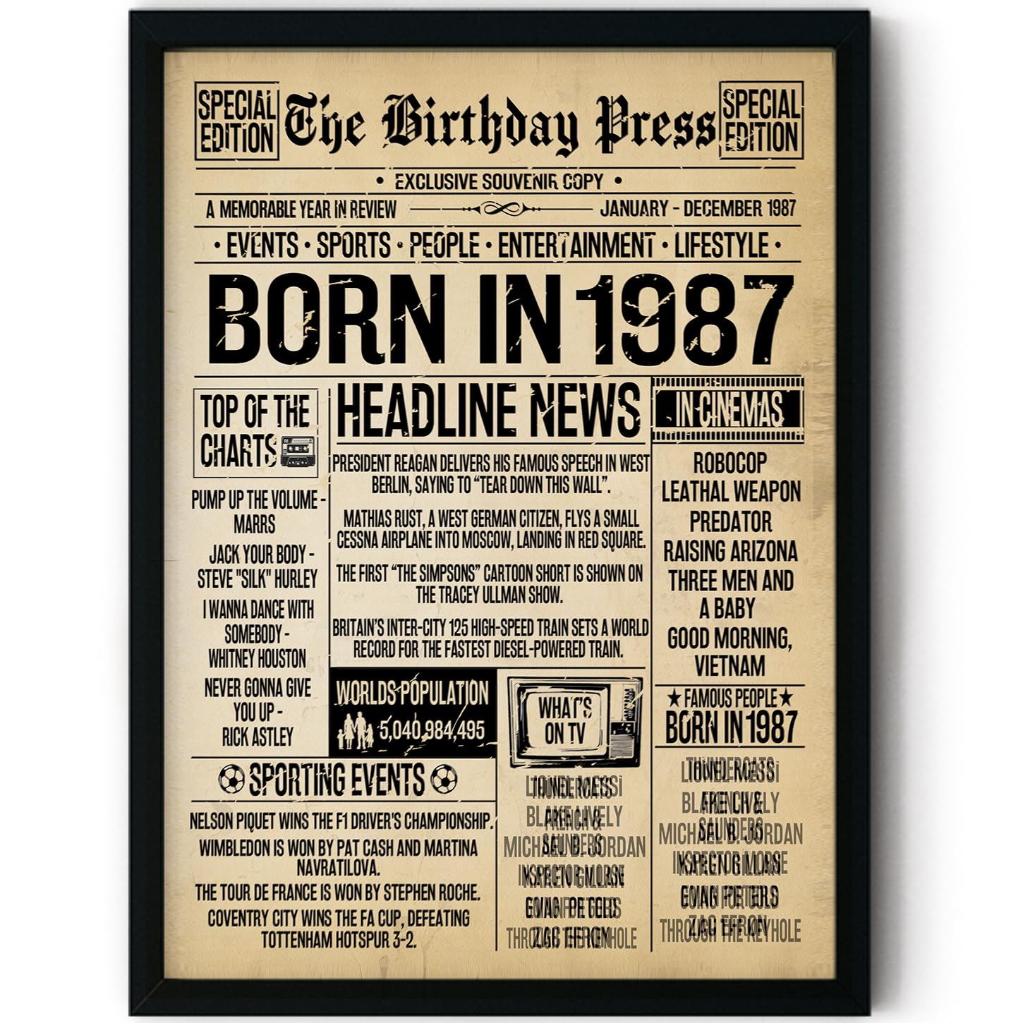 Stuff4 39th Birthday Poster Framed, Born In 1987 Vintage Newspaper