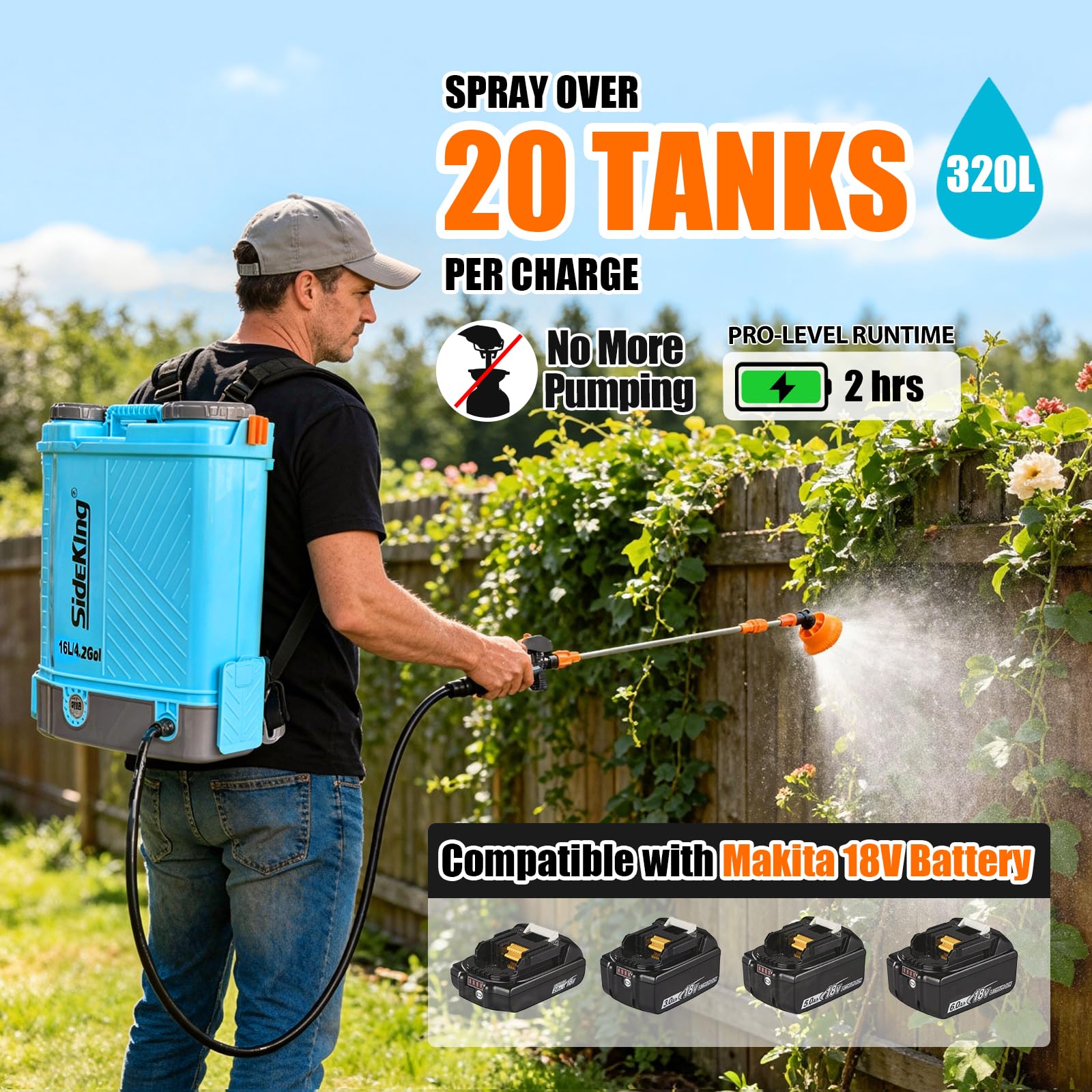 SideKing Pompa a Spalla a Batteria 16L, Pompa Irroratrice a Batteria Compatibile con Makita 18V, Lancia Telescopica, 5 Ugelli, Pompa per Diserbante a 7 Bar per Giardino, Prato, Orto