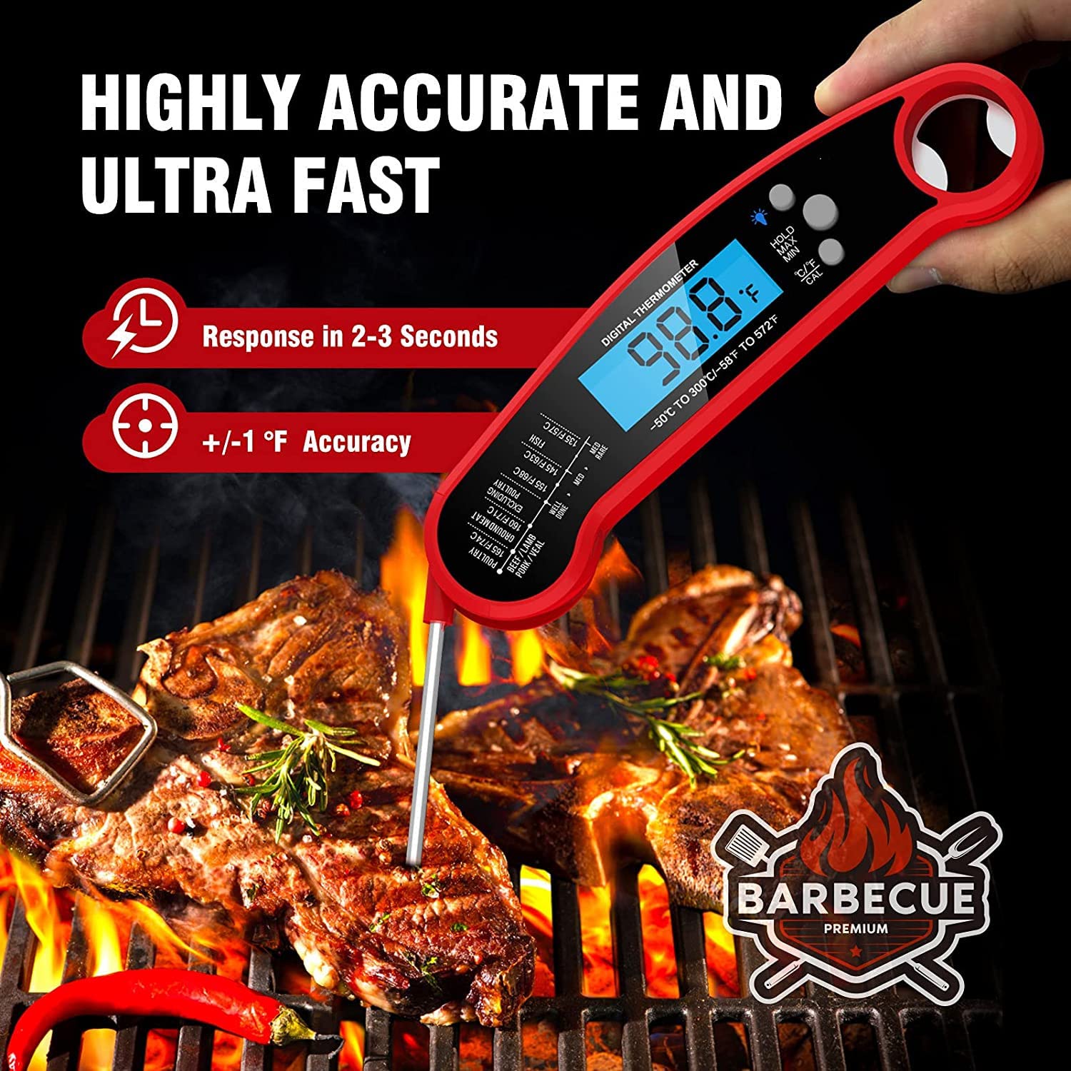 review SKERYBD Digital Meat Thermometer for Cooking and Grilling, 2s Instant Read & High Accuracy & IP67 Waterproof, for Kitchen Food Candy