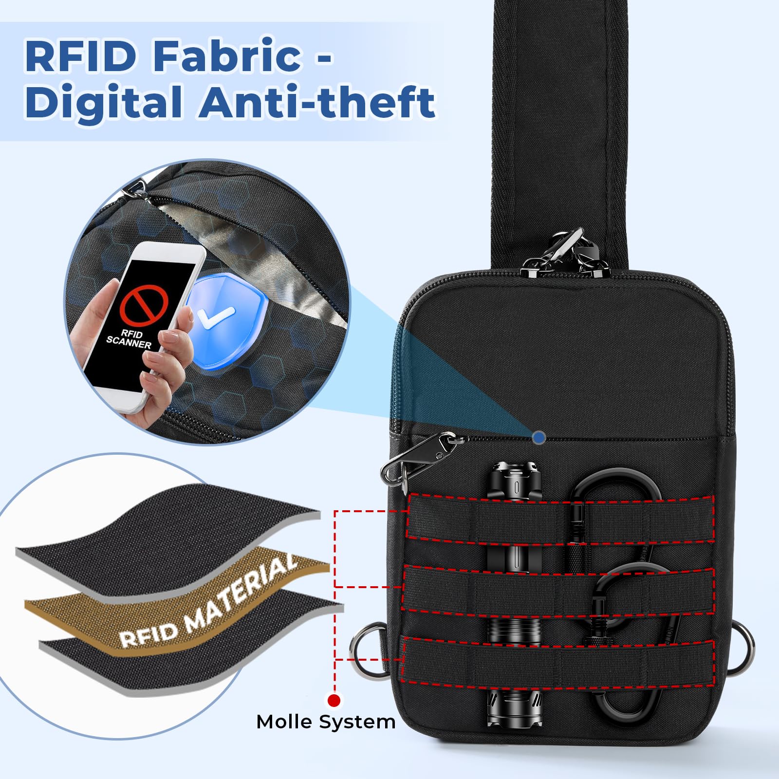 Anti Diebstahl Sling Bag Taktische Wasserdicht Klein Umhängetasche Chest Schwarz Crossbody Bag Brusttasche Herren Schultertasche Tasche Handtasche mit Reißverschluss Lock und RFID-Blockierung
