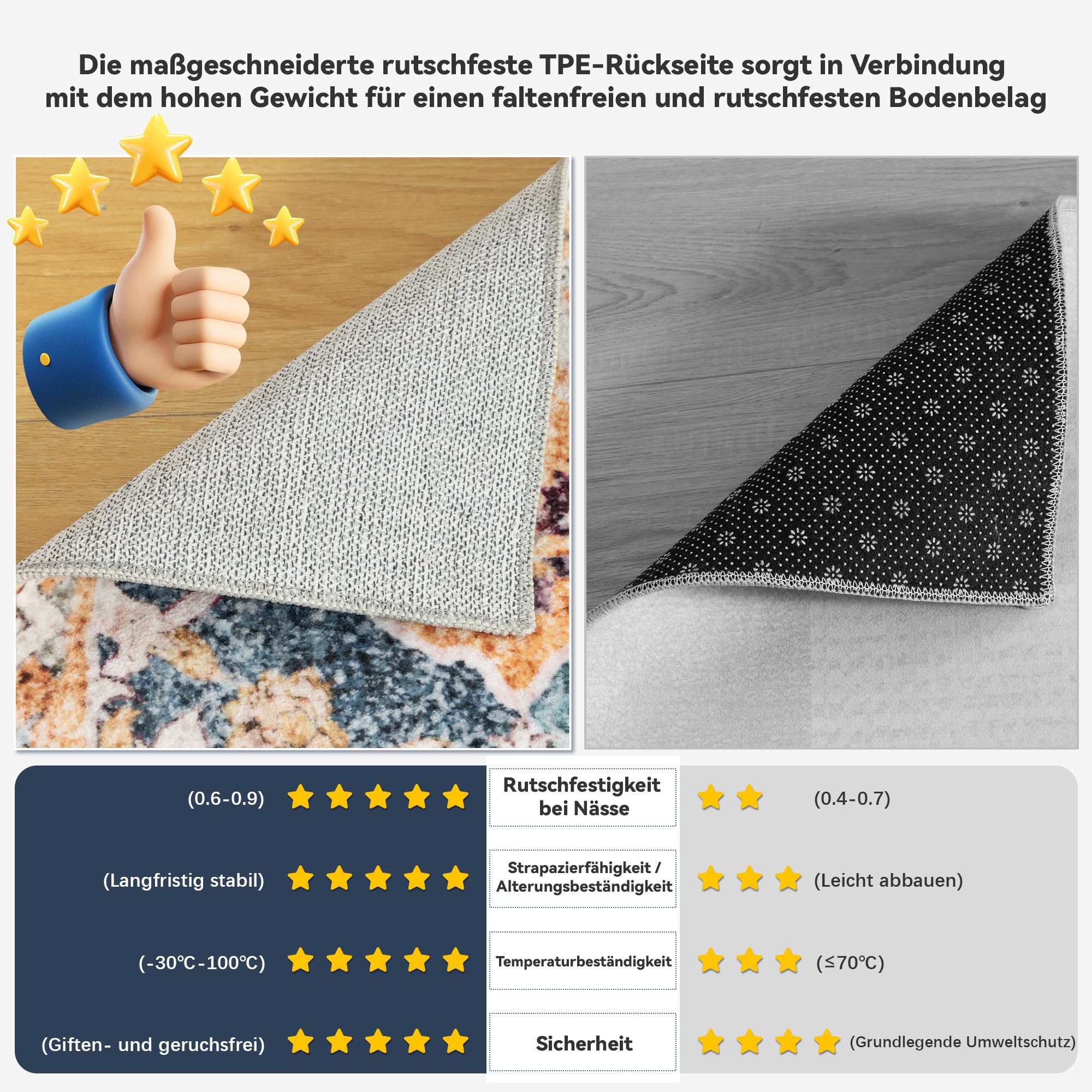 Boho Retro Wohnzimmer Teppich 160x230 cm, Kurzflor Teppich mit Blumenmuster, 1200g/m³ Polyester Maschinwaschbar mit Rutschfester TPE-Unterlage für Schlafzimmer, Esszimmer, Küche, läufer, Bunt