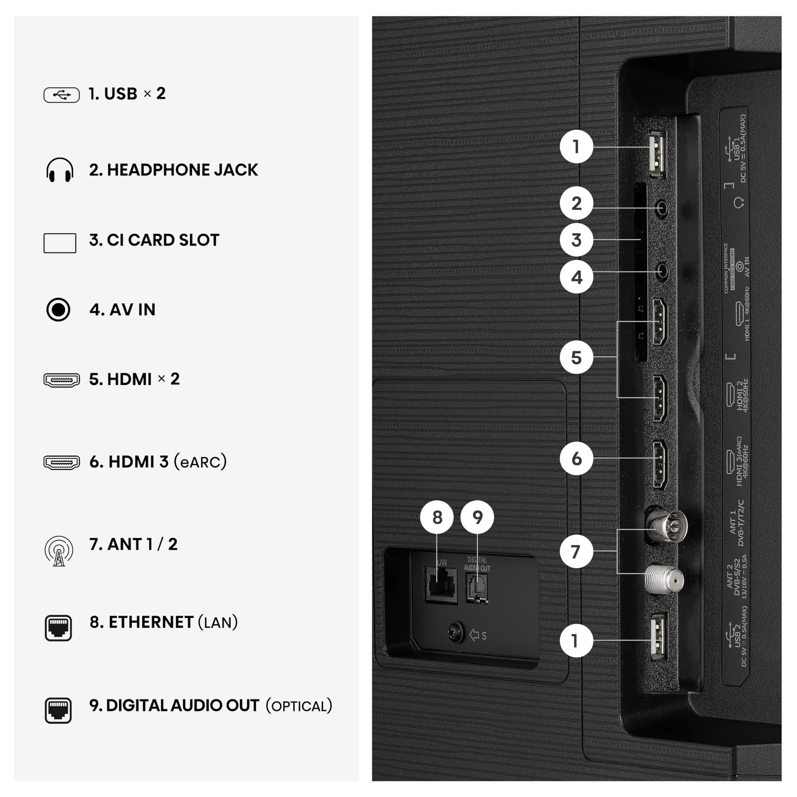 Hisense 85E7DS TV QLED 4K 85" (215 cm) - Série E7DS - Dolby Vision IQ & Atmos, 120Hz HSR, Game Mode Plus, Smart TV HomeOS, Alexa Intégrée, AirPlay 2.