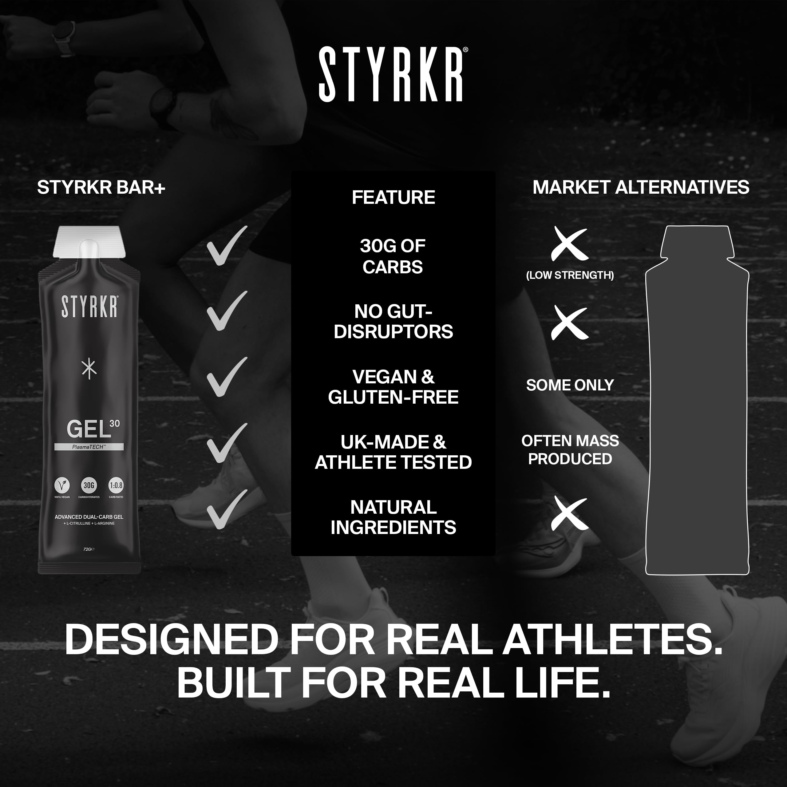 GEL30 Energy Gels by Styrkr - 30g of Carbs - Pack of 12 Energy Gels for Running & Cycling - Approved by Endurance Athletes - Advanced Dual-Carb Formulation - GEL30 12x Pack