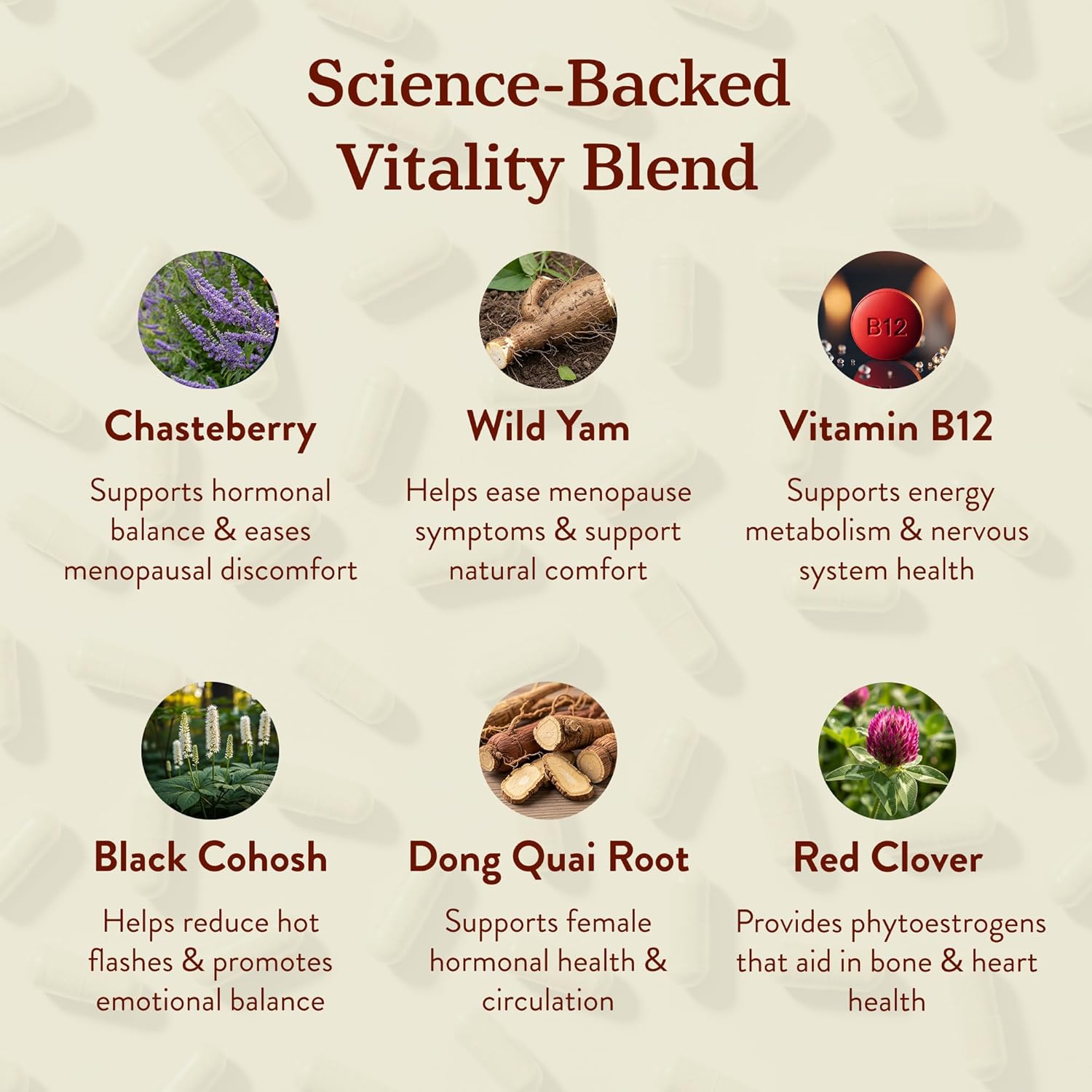 More. Longevity & Wellbeing Menopause Supplements for Women – Vegan, Hormone-Free, Gluten-Free – Natural Extracts for Hot Flash Relief for Women & Menopause Support – No Fillers – 60 Capsules - Image 5