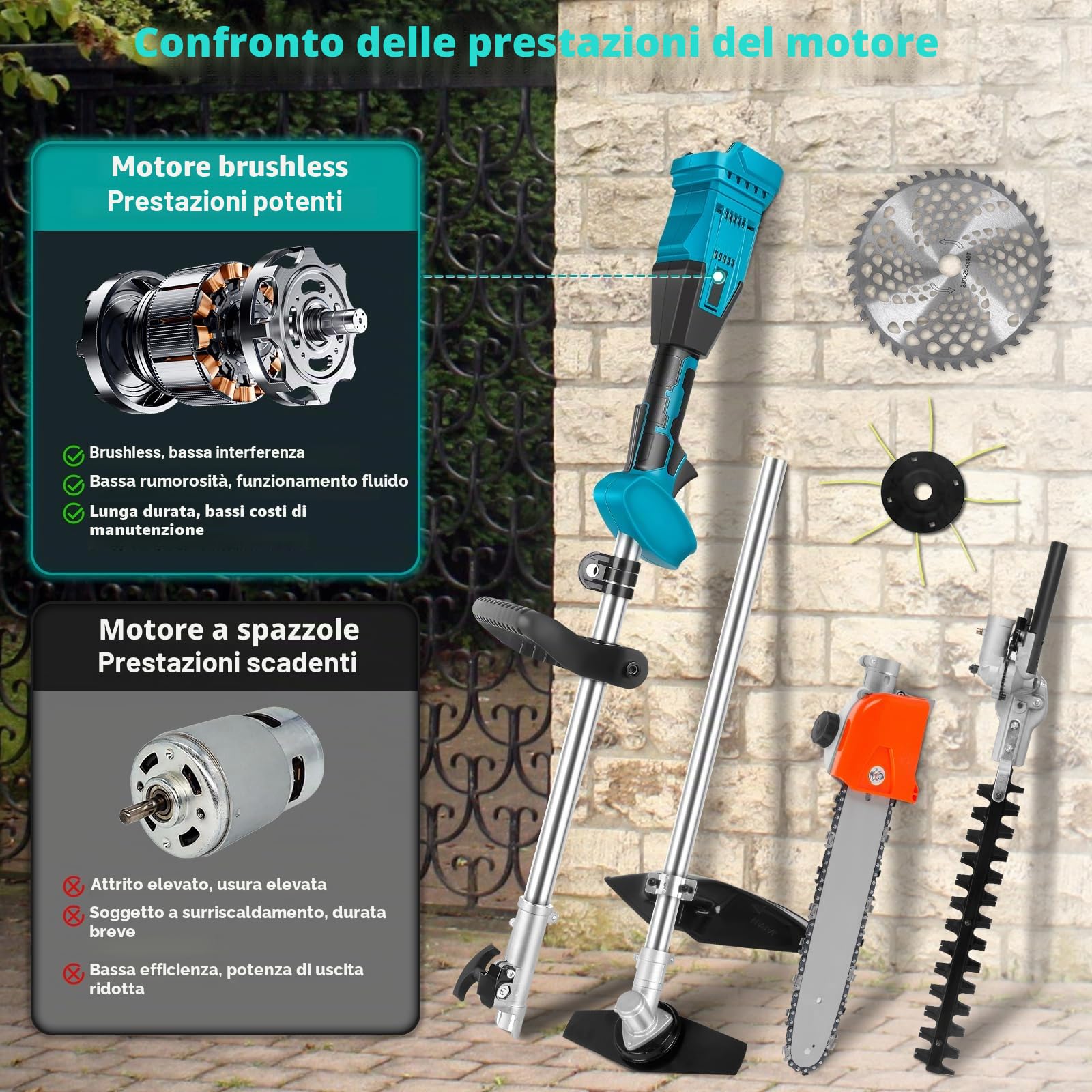 Utensile multifunzione 4 in 1, tagliasiepi, motosega, trimmer, tosaerba, compatibile con batteria Makita 18 V Max (senza batteria)