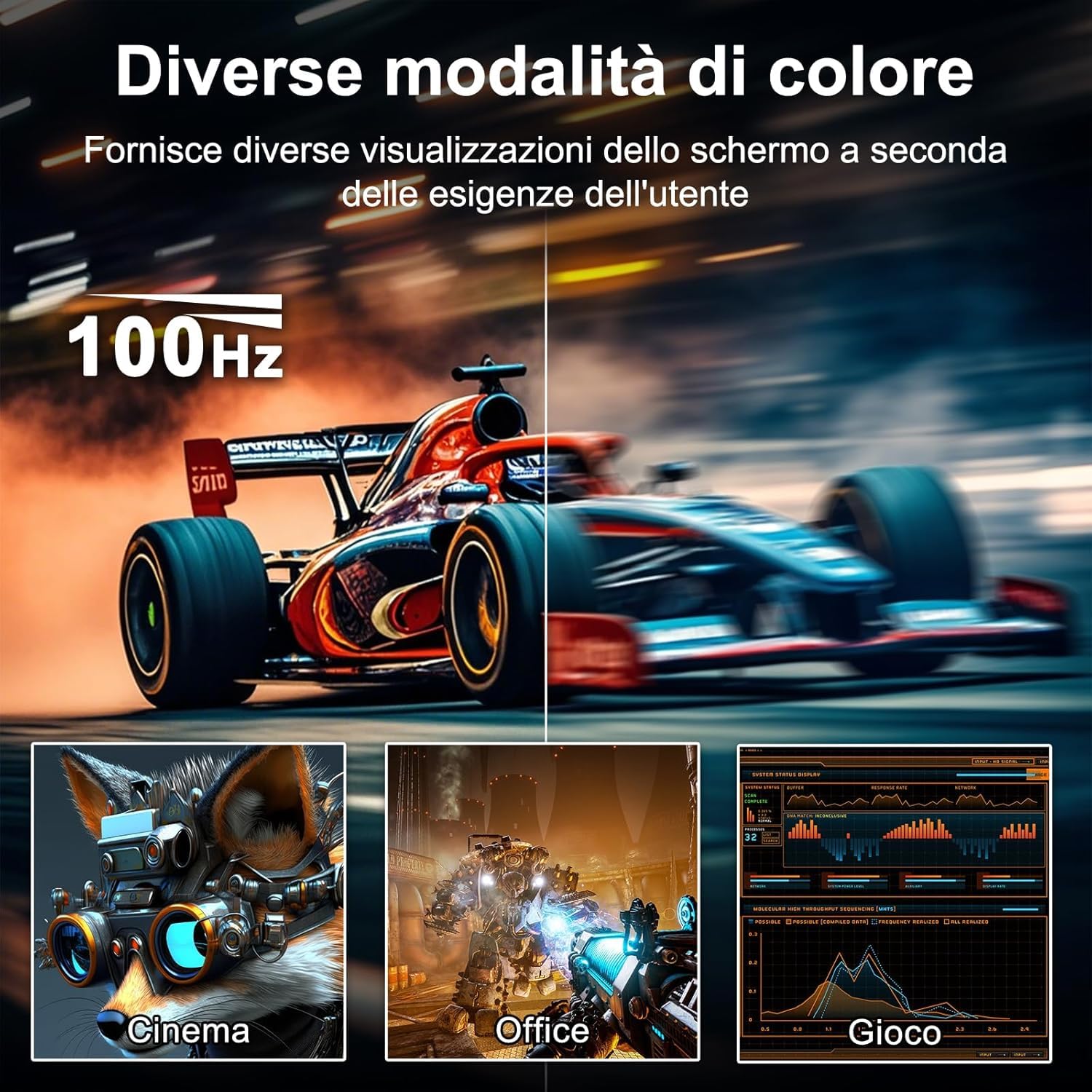 Minifire Monitor Gaming 27 Pollici Curvo1500R, Type-C 2.5W,HDMI 1.4,PC Monitors 100Hz, 1MS Full HD 1080P, Speaker Integrati Senza Cornice per Computer con FreeSync Tecnologia, Eye-care Mode, VESA