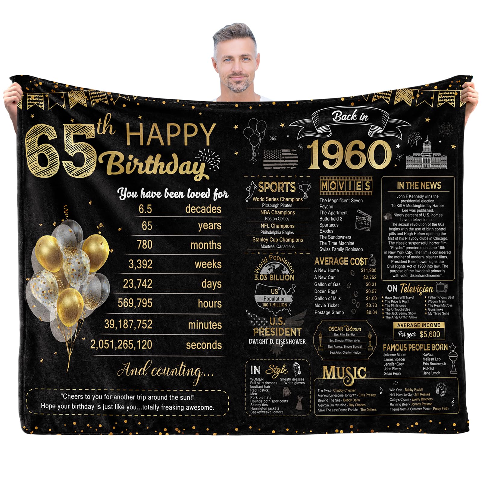 Amazon.com: Eslygoily 65th Birthday Gifts for Women Men, 65th Birthday ...