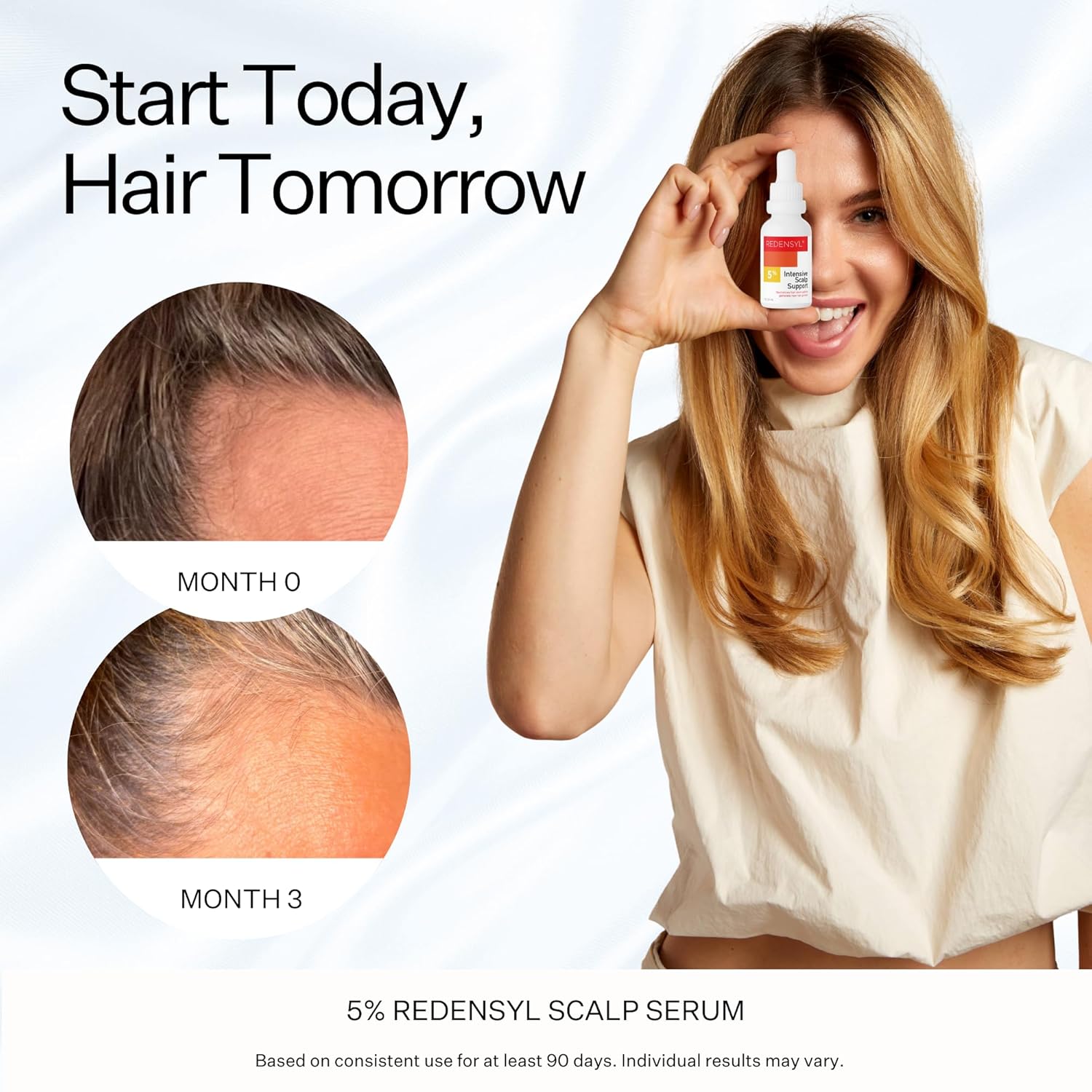 5% Redensyl Hair Growth Serum – Vegan Follicle Activator for Hair Regrowth & Hair Thickening, Scalp Serum for Hair Growth, Thinning Hair & Hair Loss Treatment for Women & Men (30ml) - Image 3